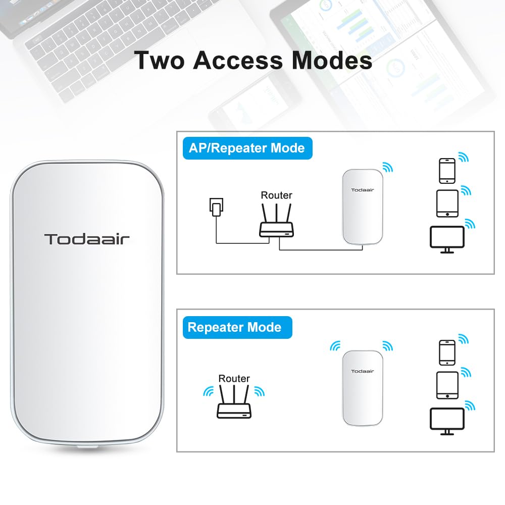2025 Outdoor WiFi Extender Plus,Signal Booster Long Range 5G, Up to 1200Mbps Dual Band WiFi Repeater, IP65 Weatherproof, CubreOutdoor Hasta 3440 Metros.Support Repeater & AP Mode