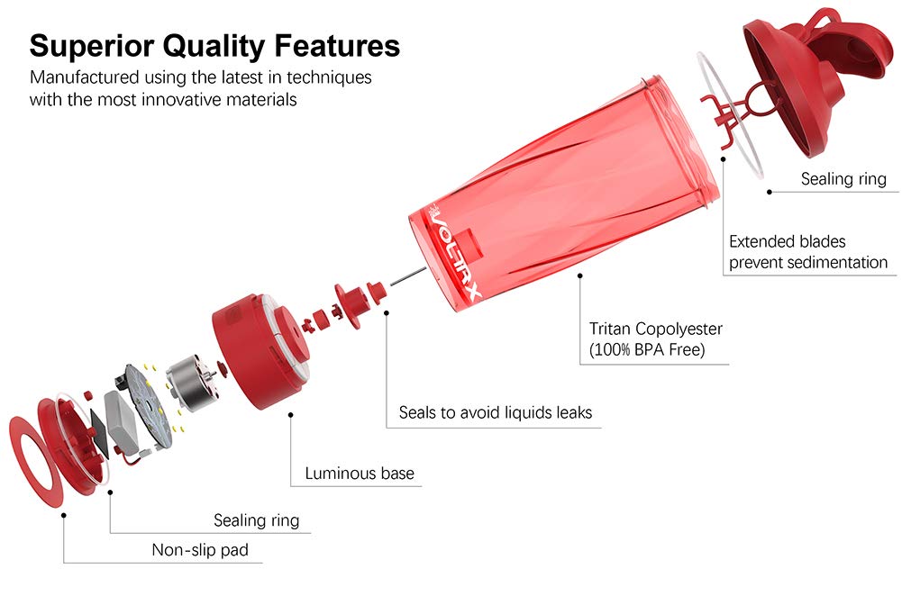 VOLTRX VortexBoost Electric Shaker Bottle, USB C Rechargeable Protein Shake Mixer, Shaker Cups for Protein Shakes and Meal Replacement Shakes, BPA-Free, Made with Tritan, Black