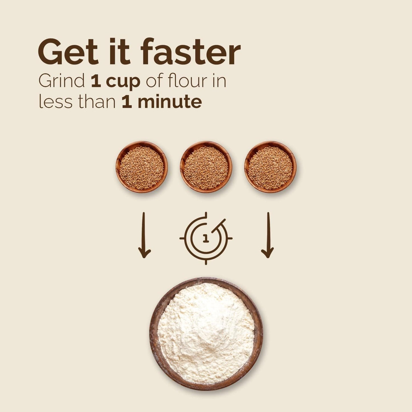 WONDERMILL Manual Hand Grain Mill Red Wonder Junior Deluxe for Dry and Oily Grains - Kitchen Flour Mill, Grain Mill Hand Crank and Spice, Corn, Wheat Stone Mill Grinder