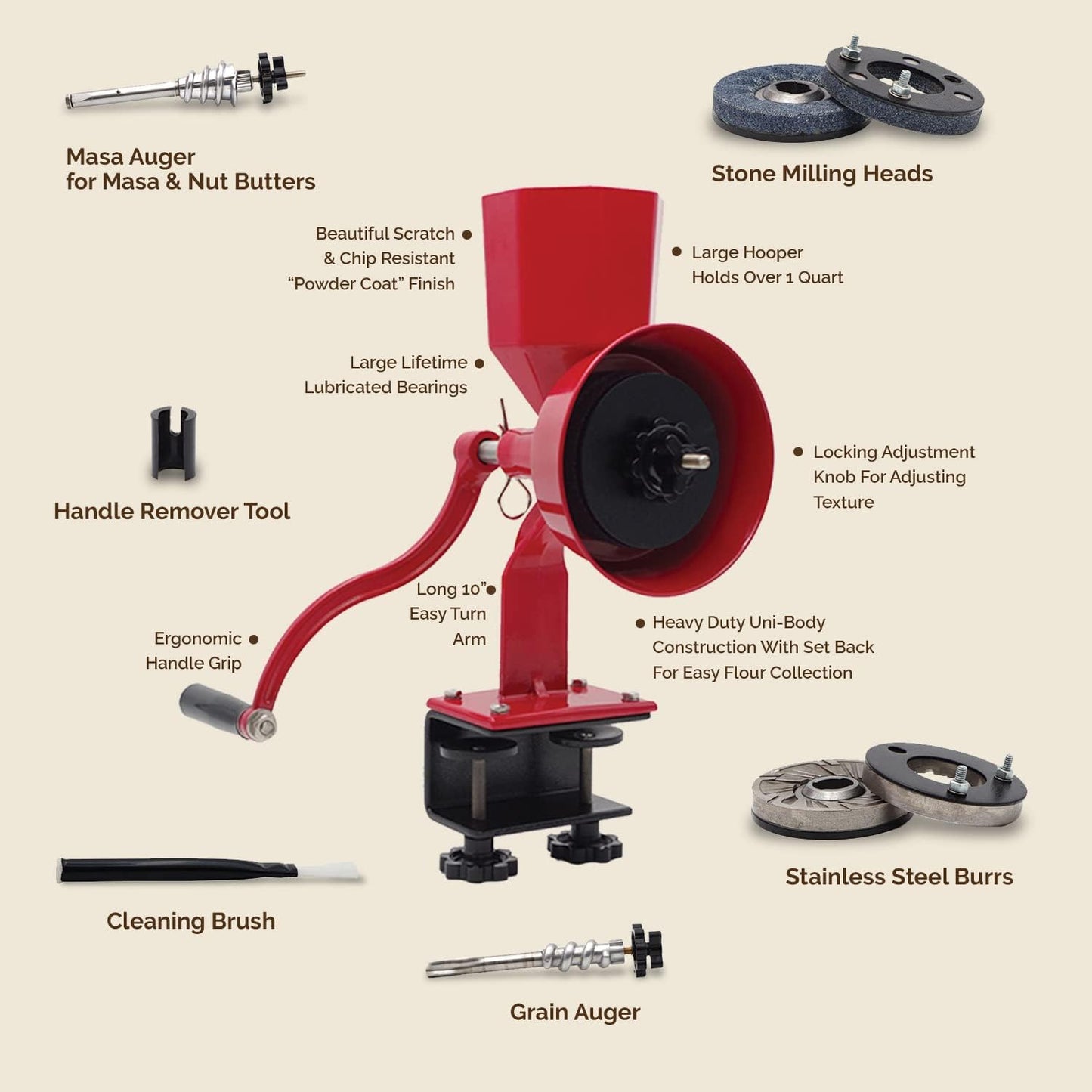 WONDERMILL Manual Hand Grain Mill Red Wonder Junior Deluxe for Dry and Oily Grains - Kitchen Flour Mill, Grain Mill Hand Crank and Spice, Corn, Wheat Stone Mill Grinder