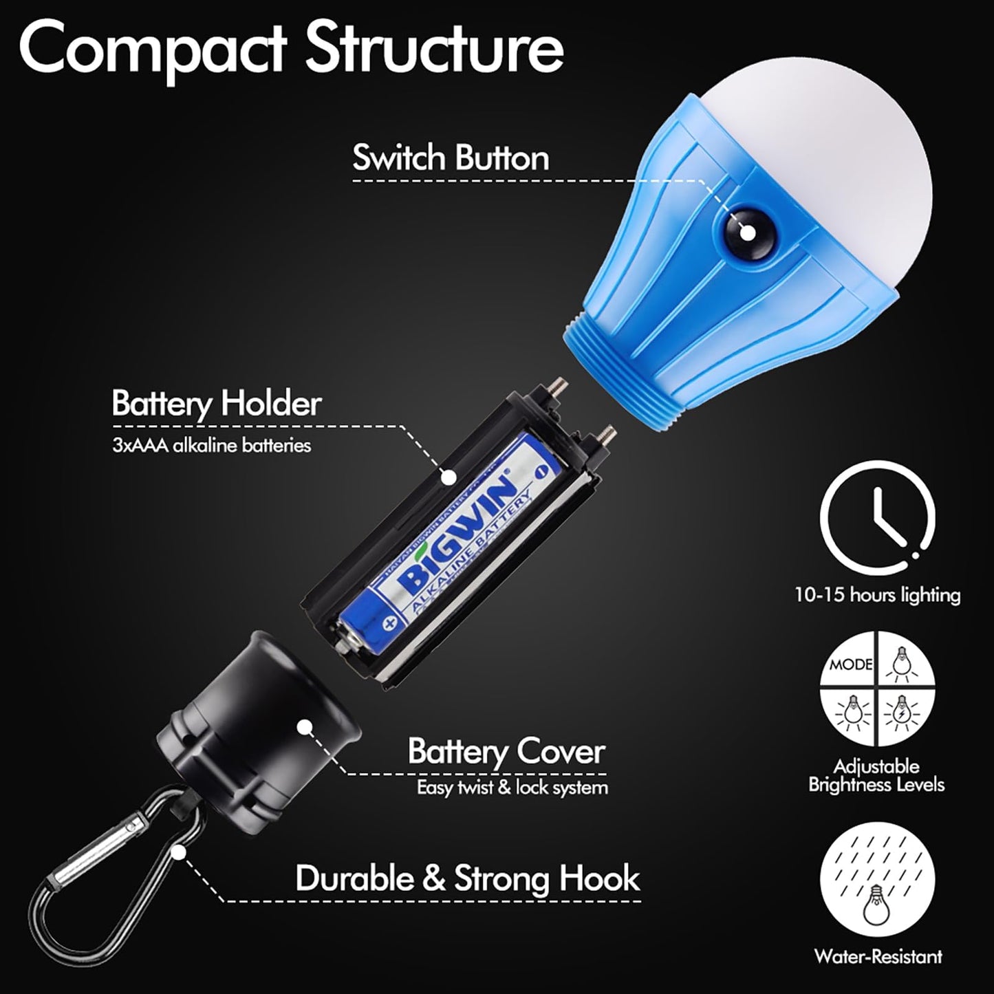 Tent Lamp Portable LED Tent Lights 4 Packs Hook Hurricane Emergency Lights LED Camping Light Bulb Camping Tent Lantern Bulb Camping Equipment for Camping Hiking Backpacking Fishing Outage