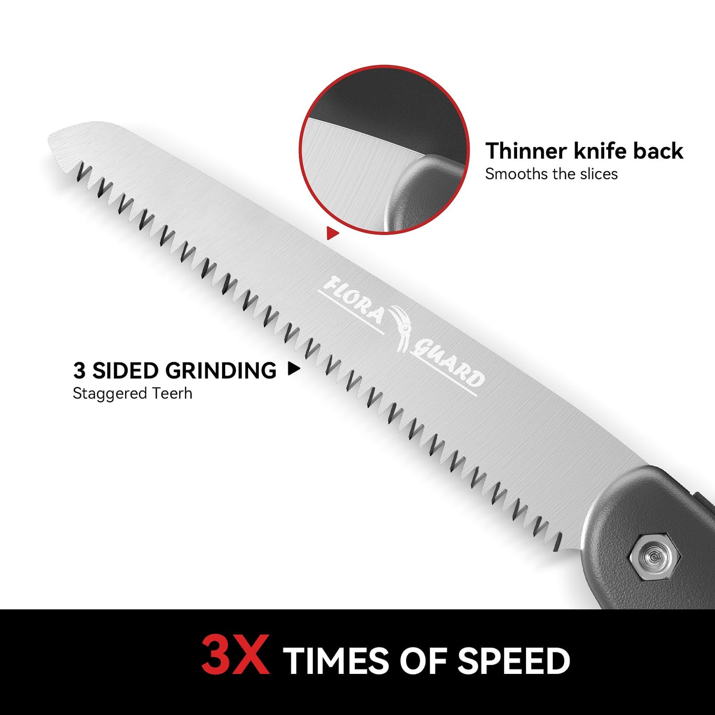 FLORA GUARD 7.7-Inch Folding Saw, Pruning Hand Saw with Triple-Cut Razor Teeth for Wood Cutting, Tree Trimming, and Camping