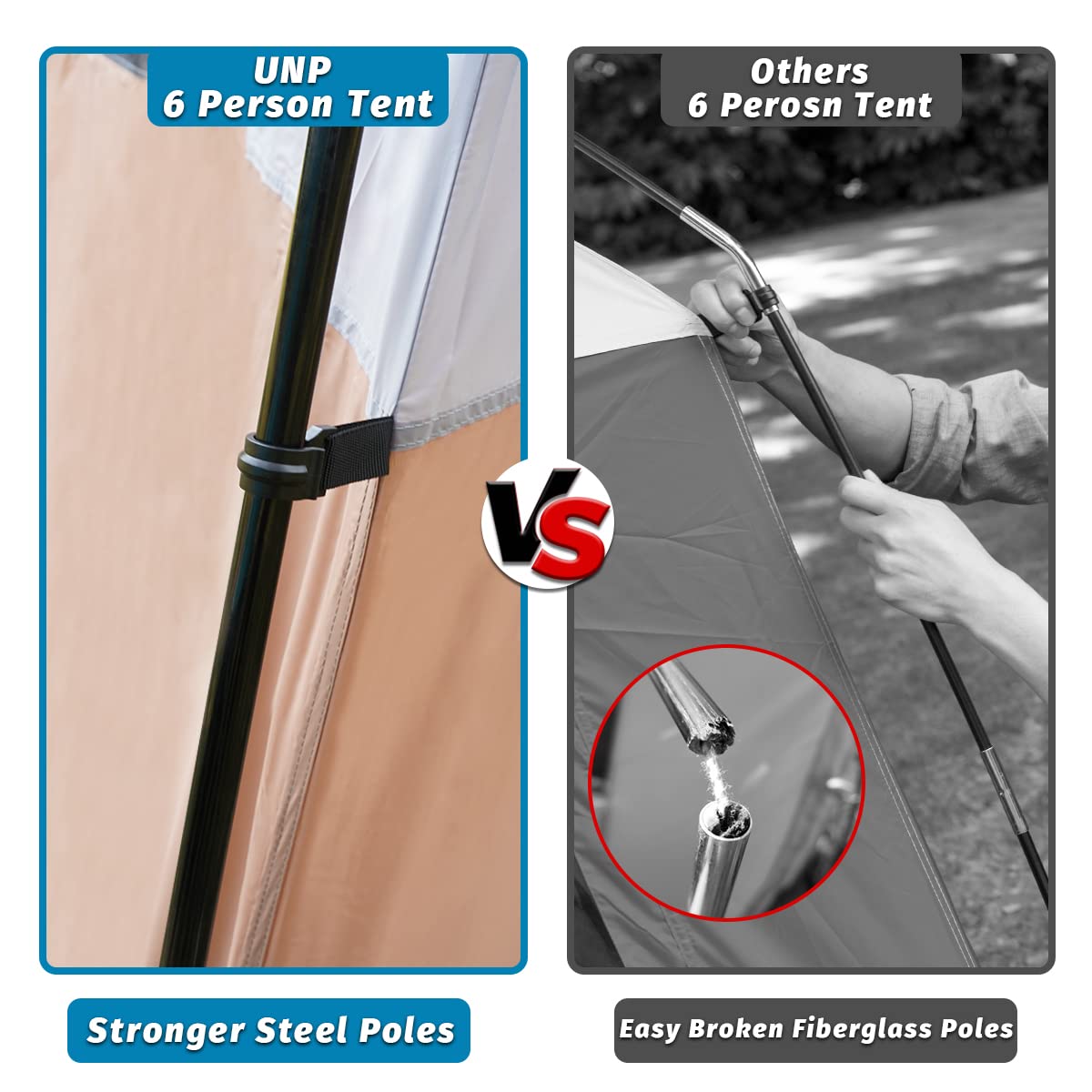 UNP Tents 6 Person Waterproof Windproof Easy Setup,Double Layer Family Camping Tent with 1 Mesh Door & 5 Large Mesh Windows -10'X9'X78in(H)