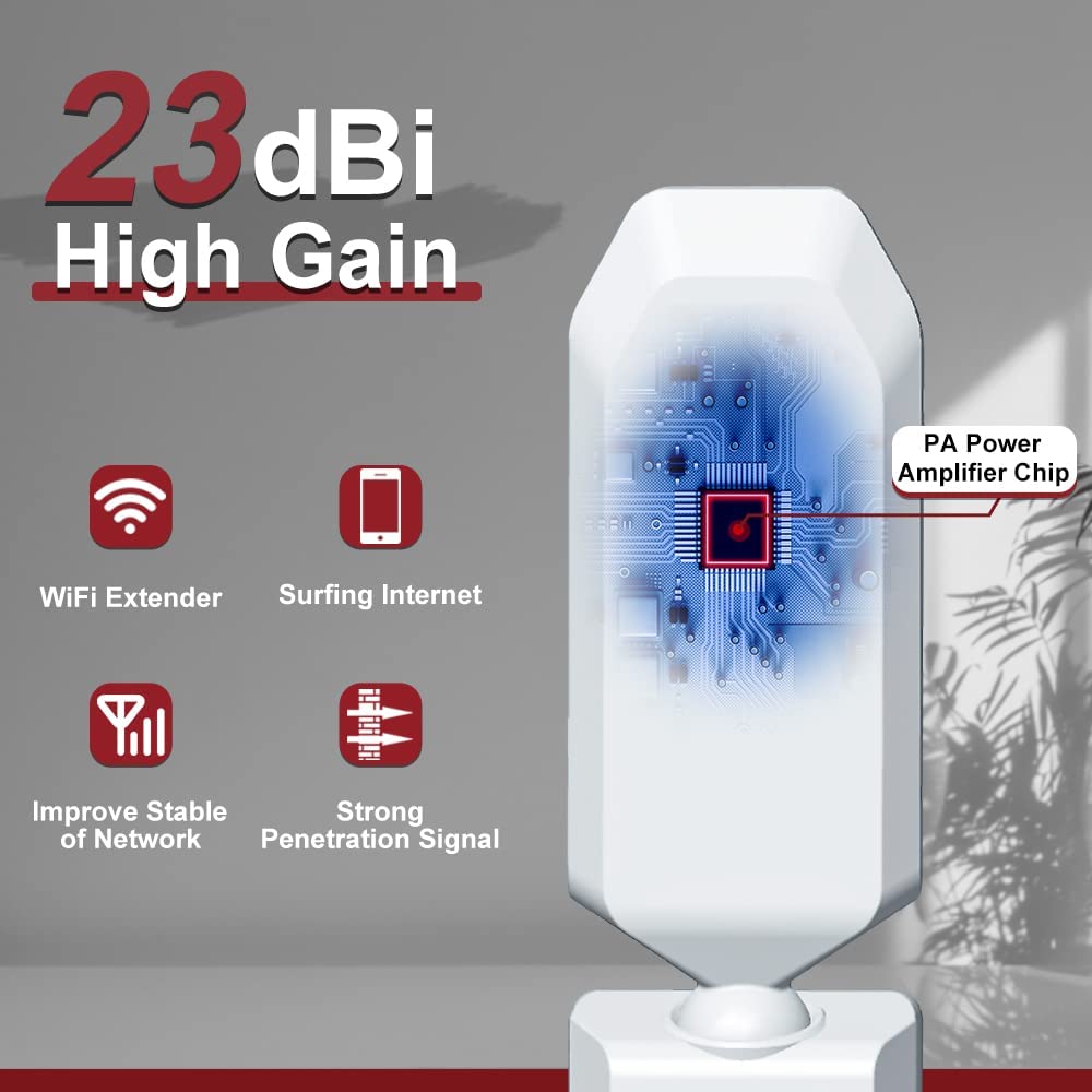 2025 Outdoor WiFi Extender Plus,Signal Booster Long Range 5G, Up to 1200Mbps Dual Band WiFi Repeater, IP65 Weatherproof, CubreOutdoor Hasta 3440 Metros.Support Repeater & AP Mode