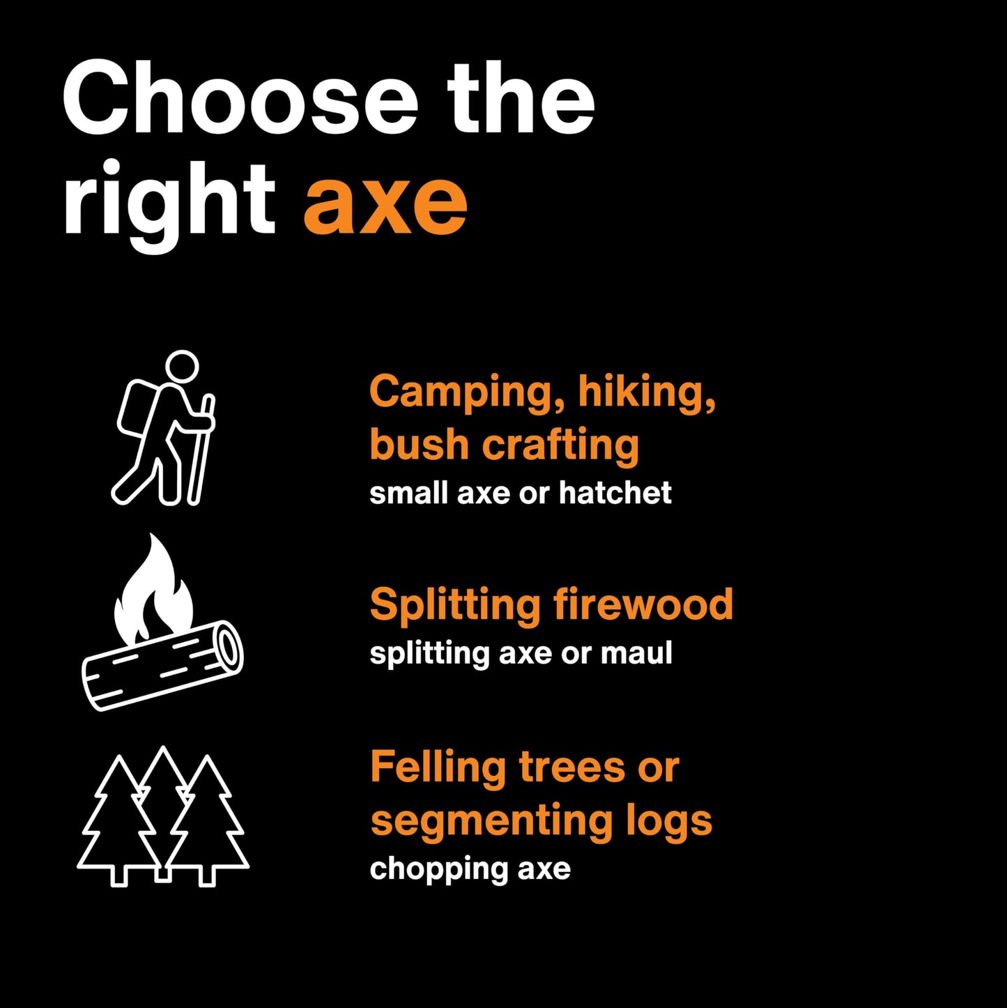 Fiskars X27 Super Splitting Axe - 36" Wood Splitting Axe for Medium to Large Size Logs with Shock-Absorbing Handle - Split Firewood - Forged Steel Blade - Bushcraft Gear and Camping Axe