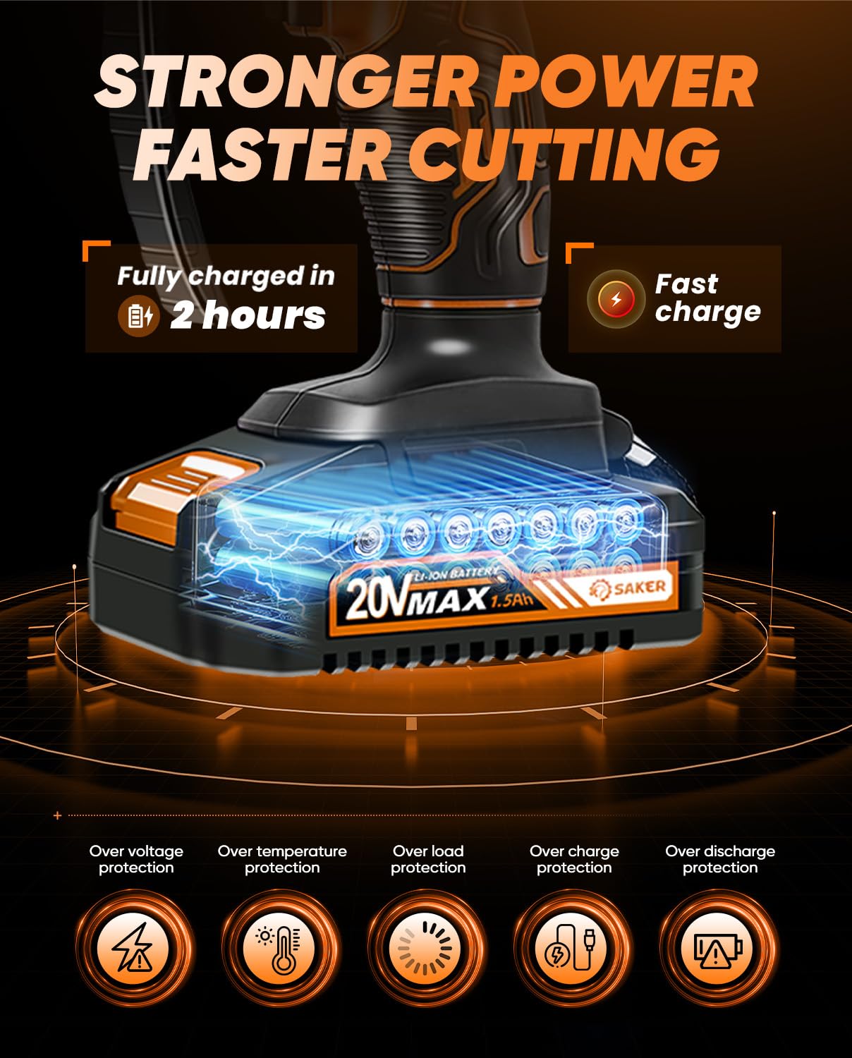 Saker Mini Chainsaw,2025 New Upgrade Electric Chainsaws,Portable Chain Saw Cordless Battery Powered,Small Handheld Chain Saws Pruning Shears Saw for Wood Tree Branches,Courtyard and Garden