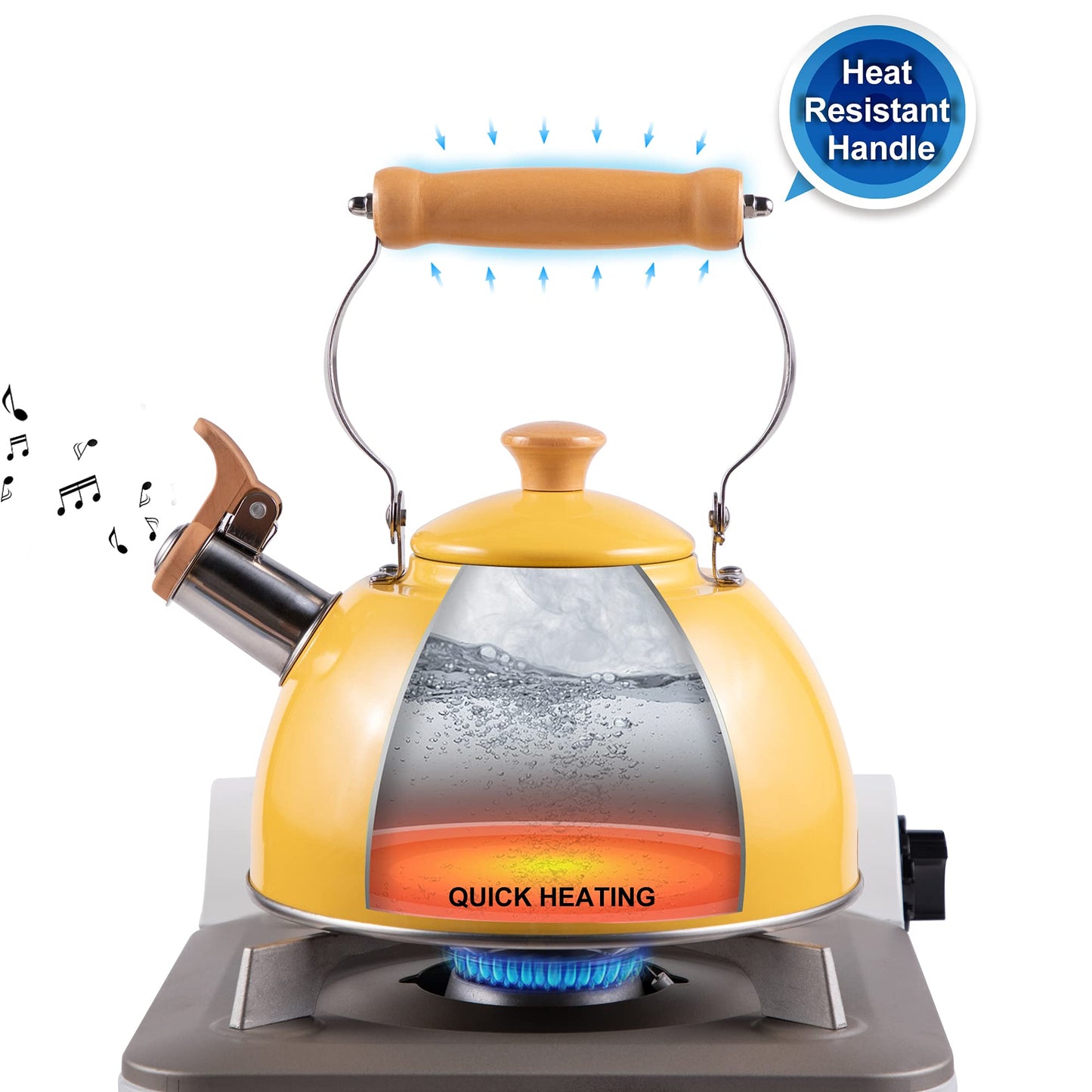 ROCKURWOK Tea Kettle, Tea Pot with Cool Touch Ergonomic Handle, Teapot Food Grade Stainless Steel, Tea Kettle Stovetop, Kettle Teapot, Whistling Tea Kettle, Small Tea Kettle, 1.6 Quart (Green)