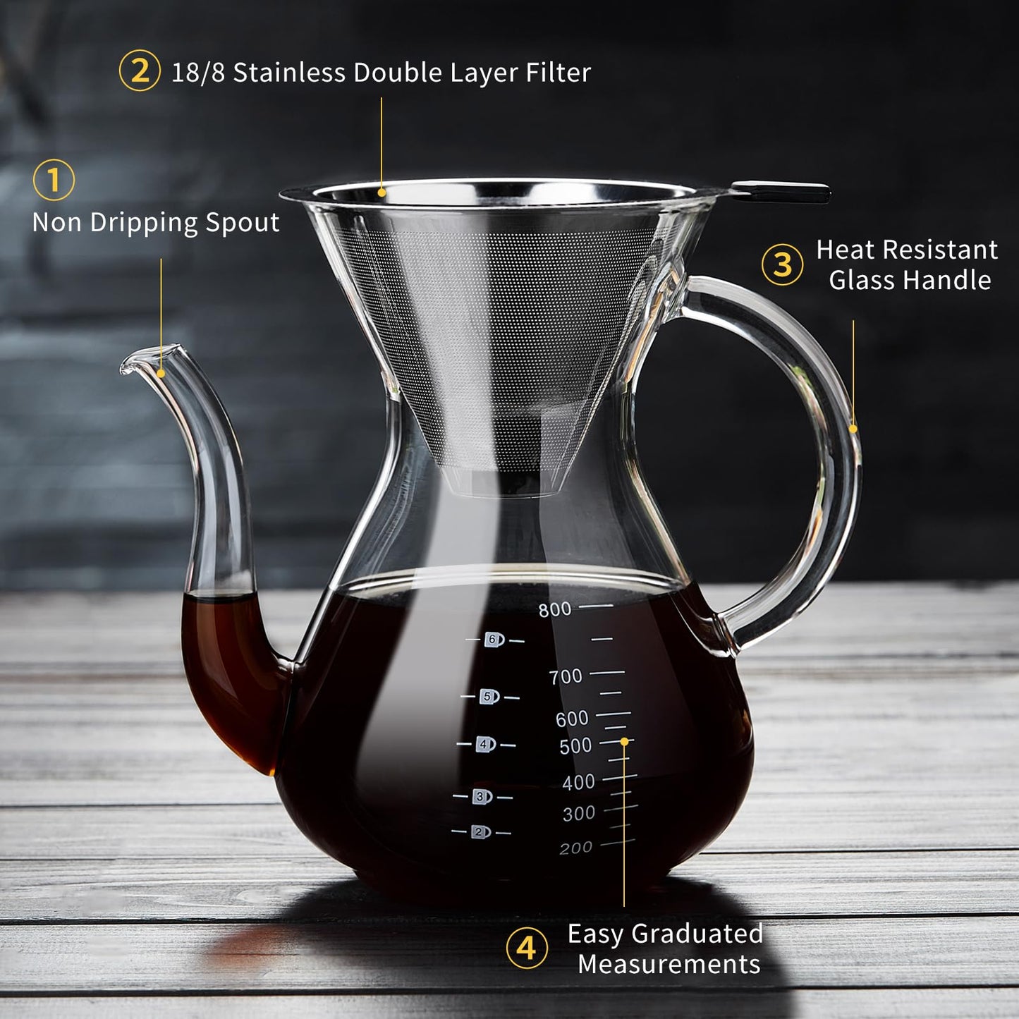 Unbreakable - Pour Over Coffee Maker with Double Stainless Filter 34 fl oz, Thickened Heat-Resistant Borosilicate Glass Pour Over Coffee Dripper, Stovetop Safe