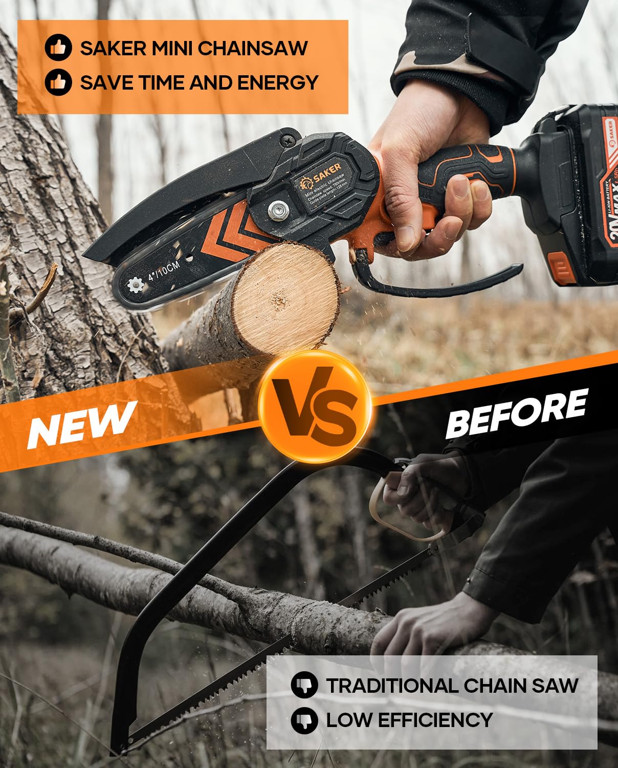 Saker Mini Chainsaw,2025 New Upgrade Electric Chainsaws,Portable Chain Saw Cordless Battery Powered,Small Handheld Chain Saws Pruning Shears Saw for Wood Tree Branches,Courtyard and Garden