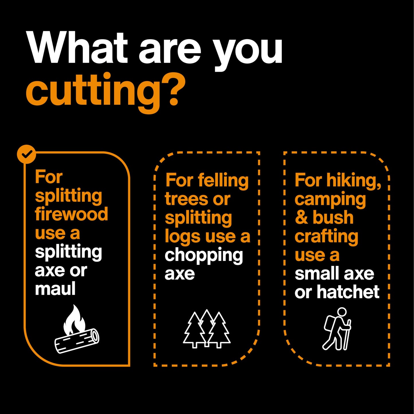 Fiskars 8 lb. Splitting Maul - 36" Shock-Absorbing, Comfort Grip Handle - Rust Resistant Forged Steel Blade - Wood Splitter Maul for Hardwood - Split Wood for Campfires - Bushcraft Gear