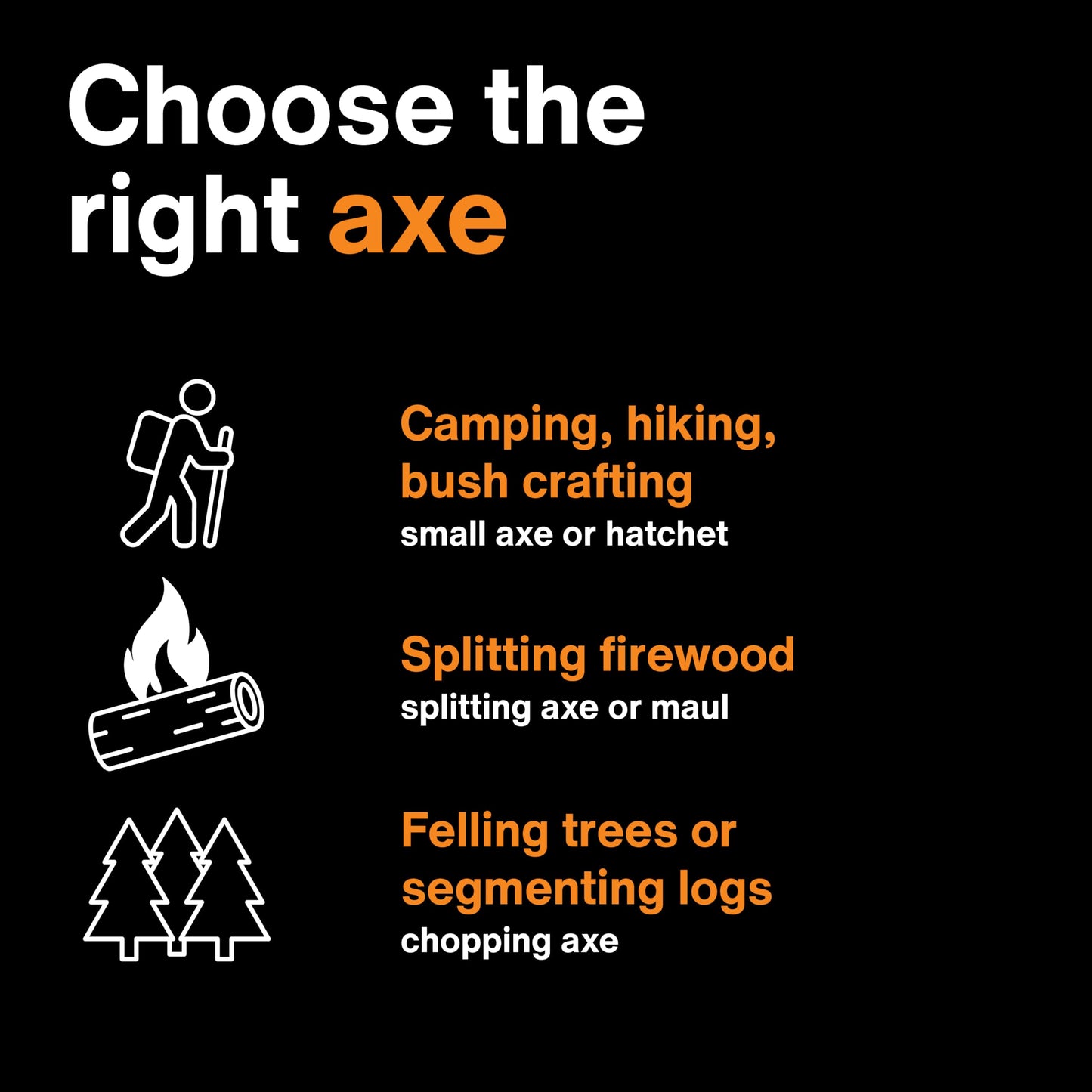 Fiskars X27 Super Splitting Axe - 36" Wood Splitting Axe for Medium to Large Size Logs with Shock-Absorbing Handle - Split Firewood - Forged Steel Blade - Bushcraft Gear and Camping Axe