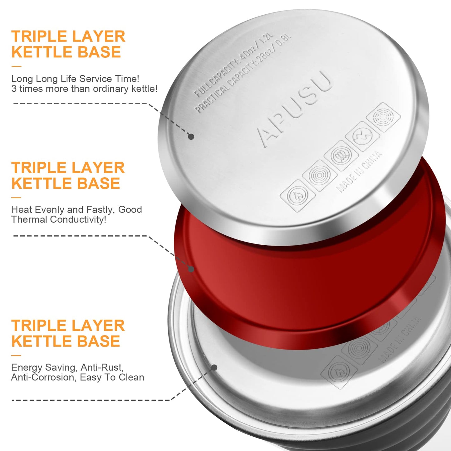 Tea Kettle with Thermometer Pot Black Stovetop Tea Kettle 40 oz 1200ml Gooseneck Kettle Teapot Pour Over Coffee Kettle with Thermometer,40oz,Black,1Pack