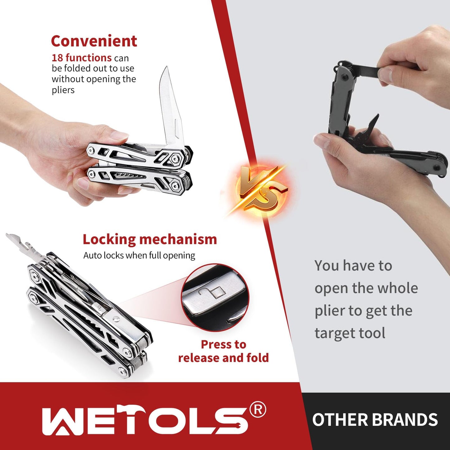 WETOLS Multitool with Pocket Knife, Birthday Gifts for Men Women Mom Dad, 21-in-1 Stainless Steel Pliers with Screwdrivers, Self-locking multitools with EDC Sheath, Ideal for Home, Camping, Survival