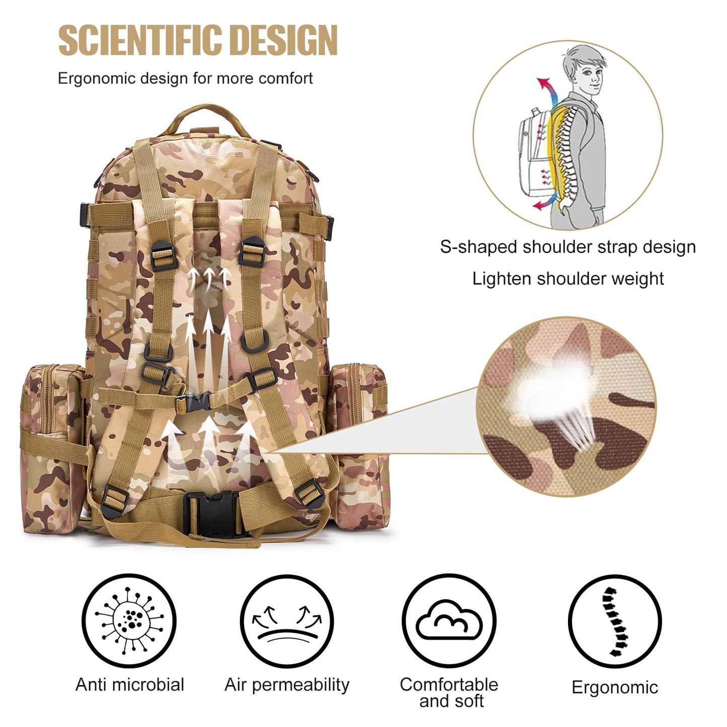 Large Military Tactical Backpack for Men, 40-50L Backpacks for Women, Bug out Bag Army 3 Days Assault Pack Bags Rucksack with Molle System Black Camouflage-2