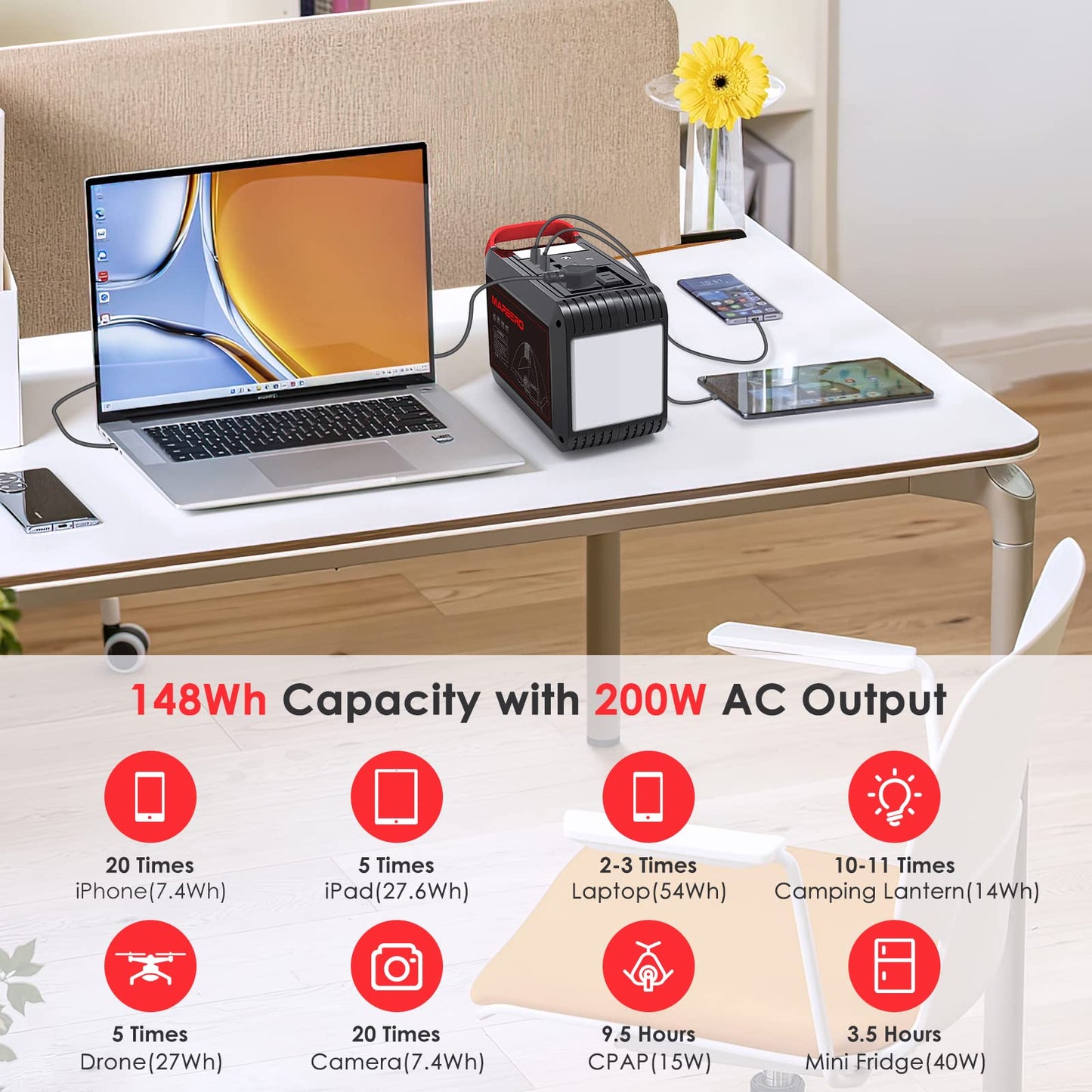 Portable Power Station 300W MARBERO 237Wh Camping Solar Generator Backup Lithium Battery with Pure Sine Wave 110V AC Outlet, USB C, USB A, DC for Outdoors Camping CPAP Home Blackout Emergency