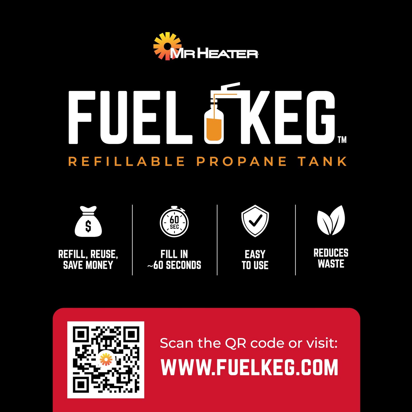 Mr. Heater Fuel Keg. - 1 lb. / 16 oz. Empty Refillable Propane Tank – DOT Certified