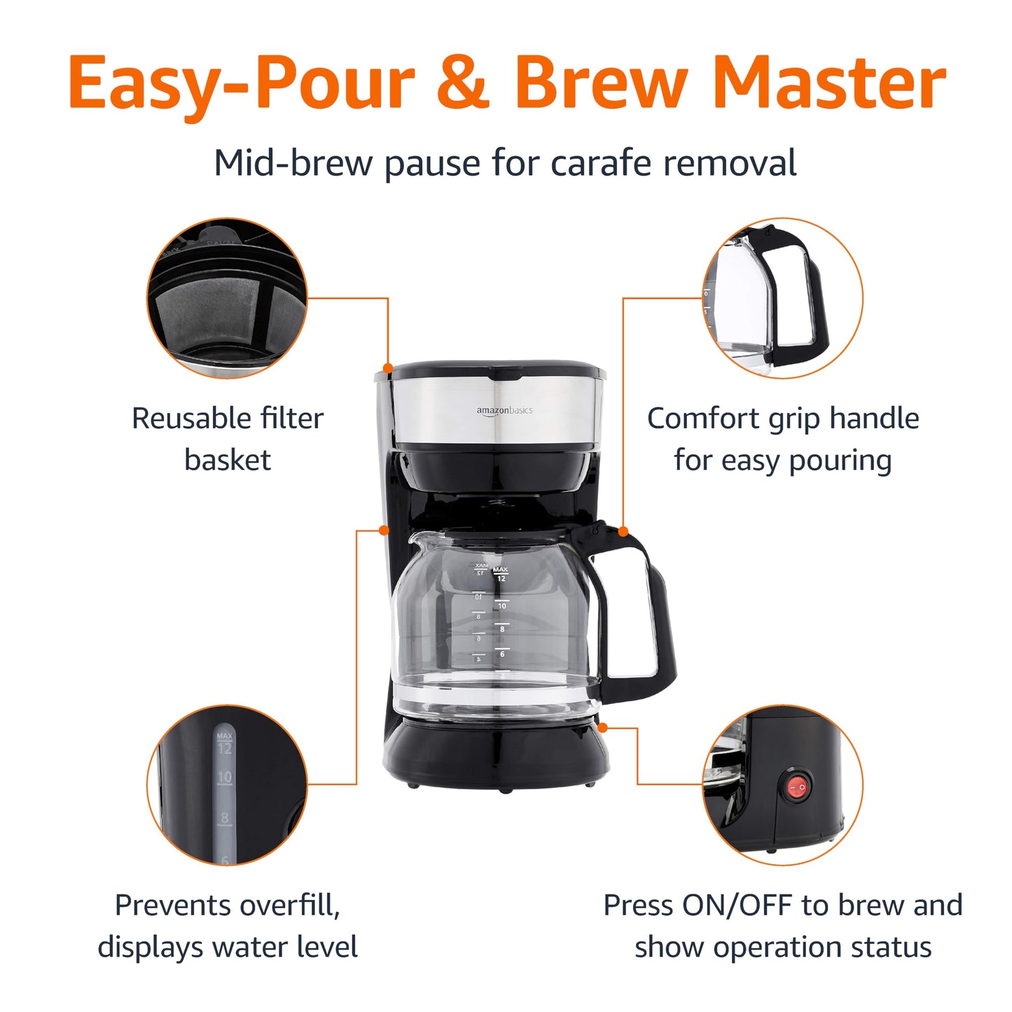 Amazon Basics Coffee Makers, 5-Cup Coffee Machines with Reusable Filter, Coffee Pots, Black & Stainless Steel