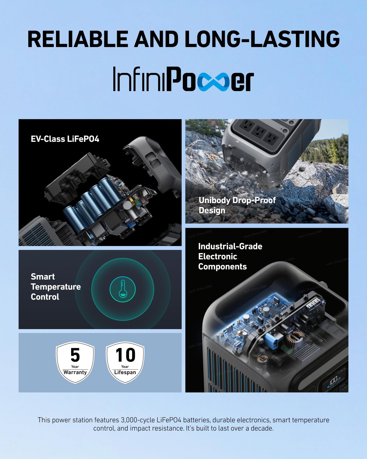 Anker Portable Power Station SOLIX C300, 288Wh LiFePO4 Battery, 300W (600W Surge) Solar Generator, 140W Two-Way Fast Charging, for Outdoor Camping, Traveling, and Emergencies (Solar Panel Optional)