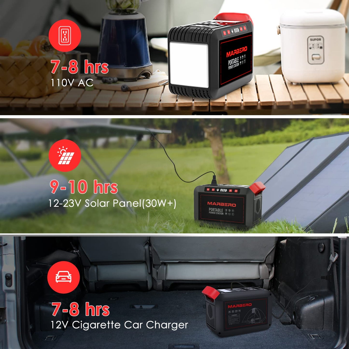Portable Power Station 300W MARBERO 237Wh Camping Solar Generator Backup Lithium Battery with Pure Sine Wave 110V AC Outlet, USB C, USB A, DC for Outdoors Camping CPAP Home Blackout Emergency