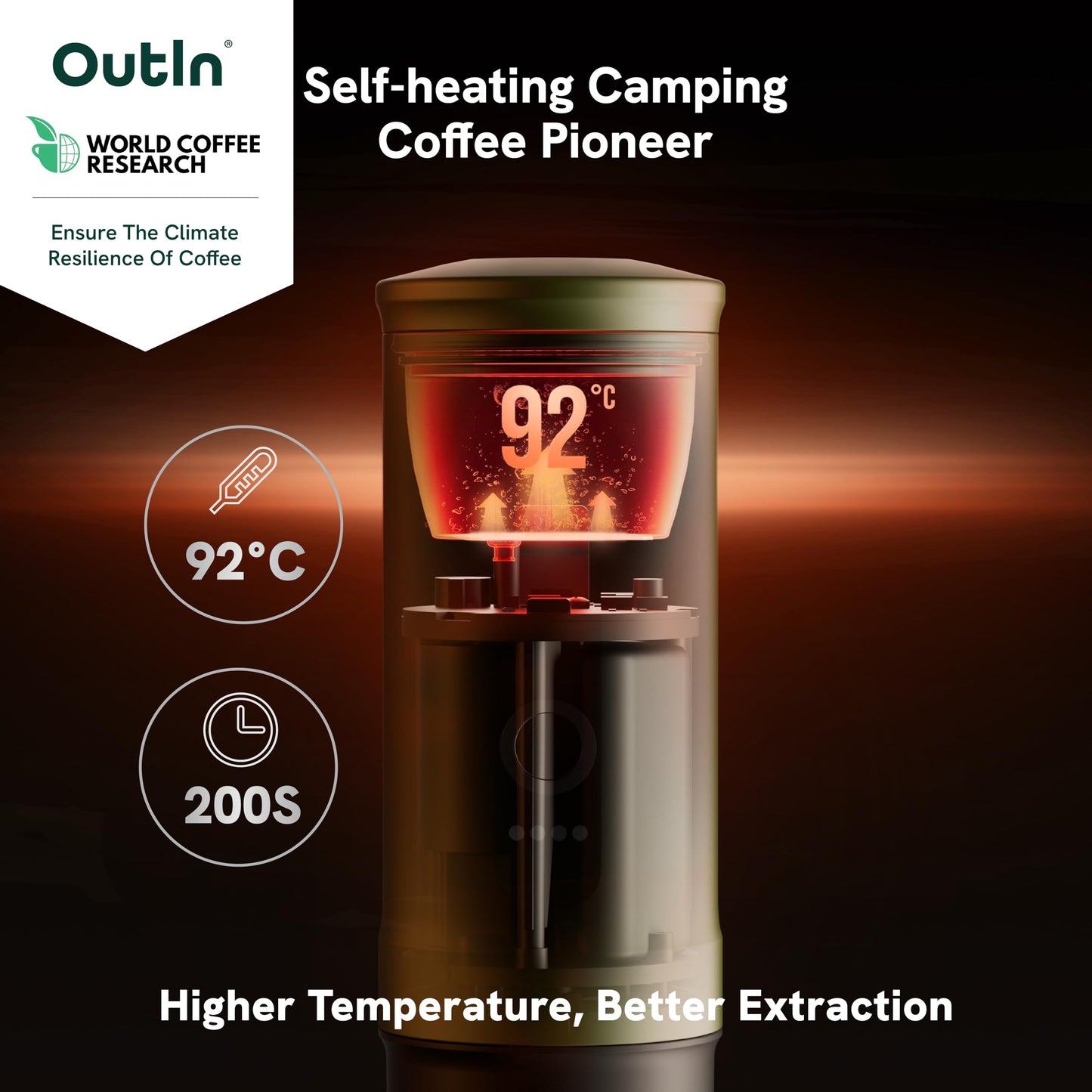 OutIn Nano Portable Electric Espresso Machine, Travel Coffee Maker for Camping, Car Coffee Maker Self-Heating with USB-C, With Ground Coffee & NS Capsule for RV, Hiking, Office