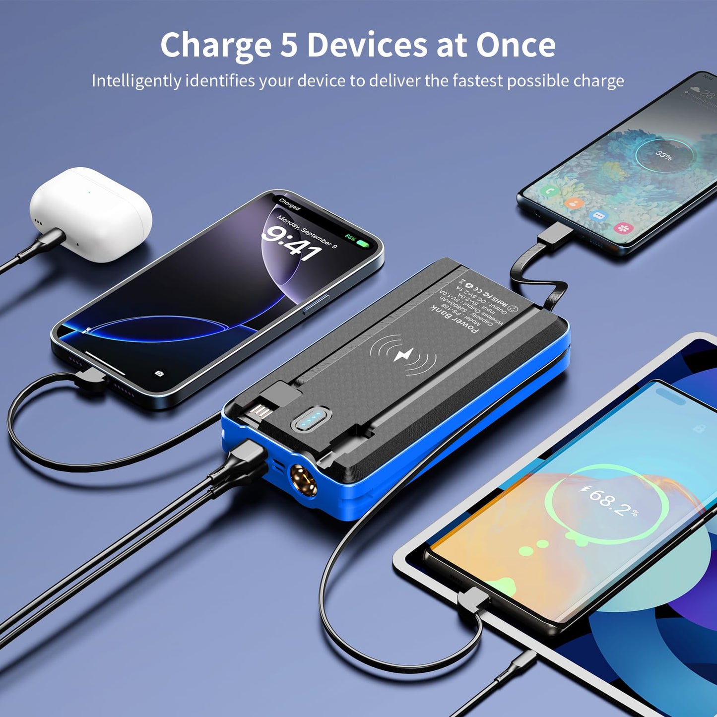 Portable Charger Solar Power Bank 52800mAh 5V/3A Fast Charging Battery Pack with Built in 4 Cables 2 Outputs & LED Flashlight for Cell Phone Camping and Hiking