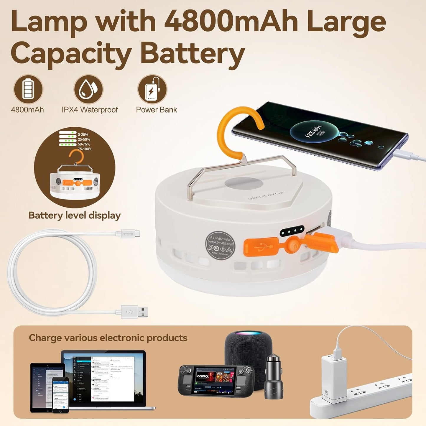 LED Camping Light, Rechargeable & Portable, 800LM,3 Light Modes,4800mAh Power Bank,with Magnet Base,IPX4 Waterproof,Electric Lantern Flashlight for 【Camping/Hiking/Fishing/Car Repairing/Emergency】