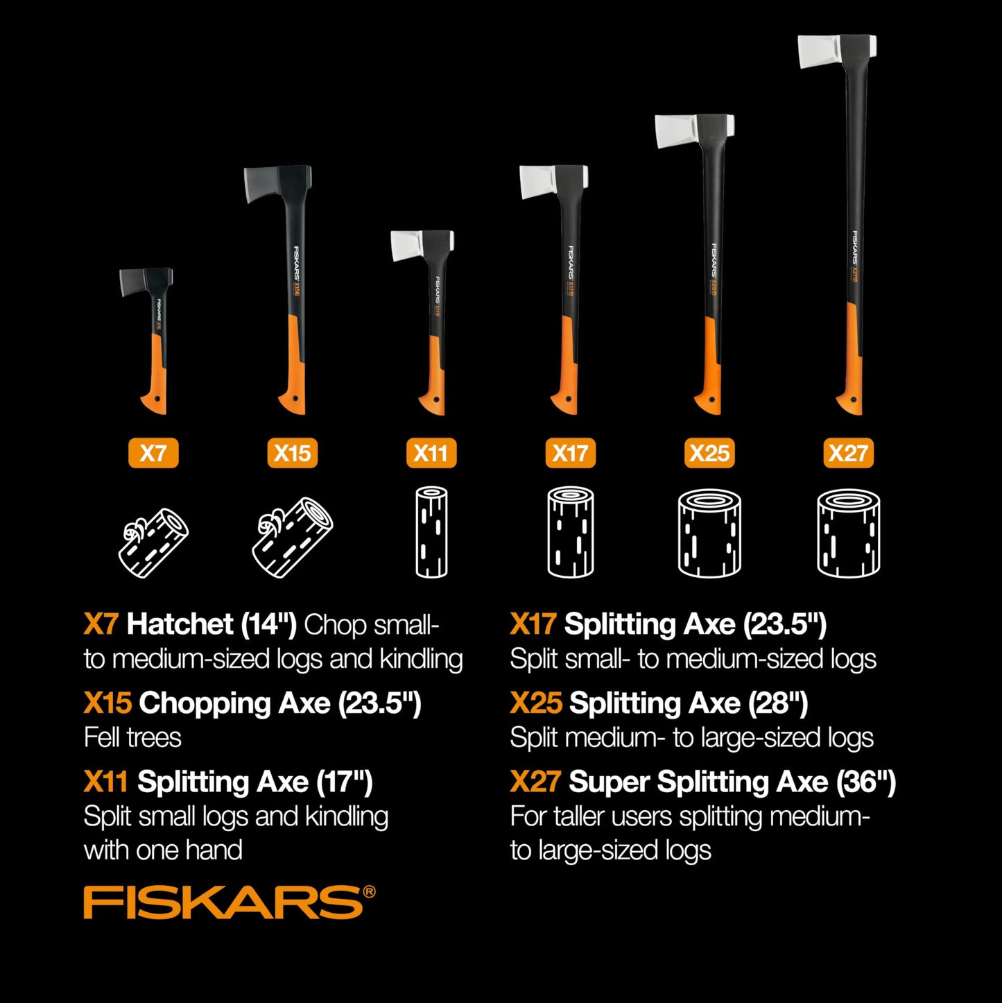 Fiskars X27 Super Splitting Axe - 36" Wood Splitting Axe for Medium to Large Size Logs with Shock-Absorbing Handle - Split Firewood - Forged Steel Blade - Bushcraft Gear and Camping Axe
