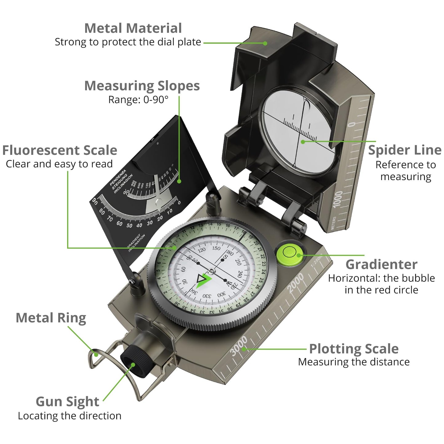 Proster IP65 Compass Hiking Survival - Lensatic Sighting Compass for Camping Navigation, Compass with Clinometer & Carry Bag for Camping Hunting Hiking Geology Activities