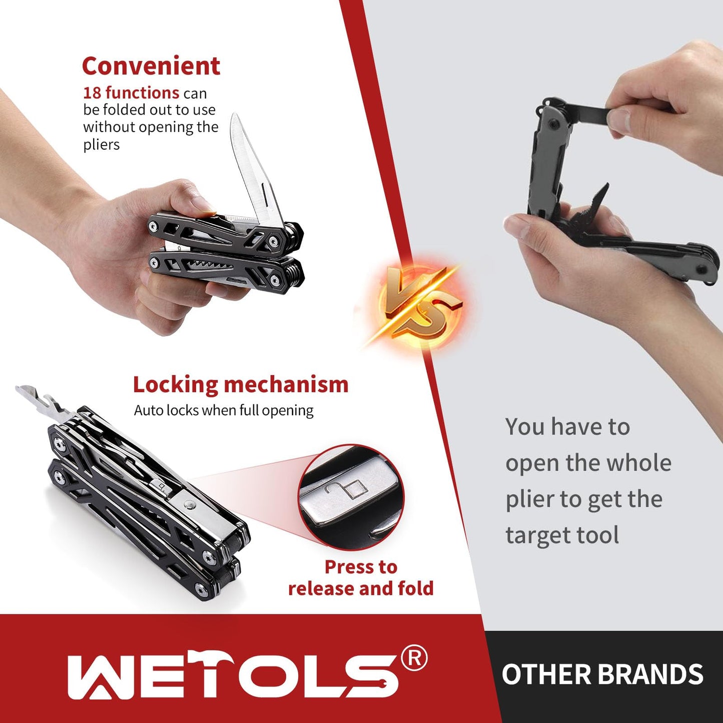WETOLS Multitool with Pocket Knife, Birthday Gifts for Men Women Mom Dad, 21-in-1 Stainless Steel Pliers with Screwdrivers, Self-locking multitools with EDC Sheath, Ideal for Home, Camping, Survival