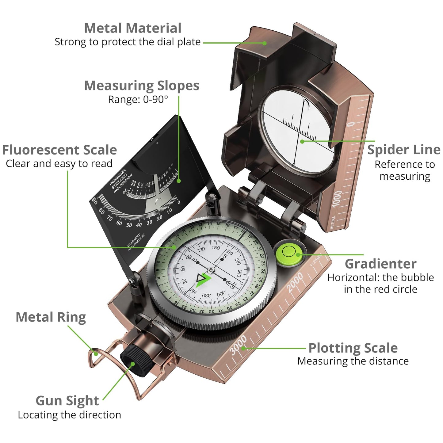 Proster IP65 Compass Hiking Survival - Lensatic Sighting Compass for Camping Navigation, Compass with Clinometer & Carry Bag for Camping Hunting Hiking Geology Activities