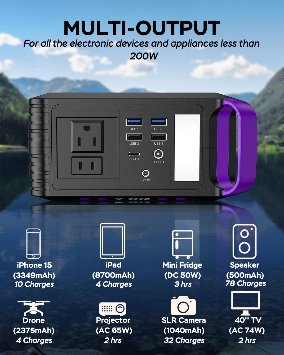Portable Power Station 300W MARBERO 237Wh Camping Solar Generator Backup Lithium Battery with Pure Sine Wave 110V AC Outlet, USB C, USB A, DC for Outdoors Camping CPAP Home Blackout Emergency