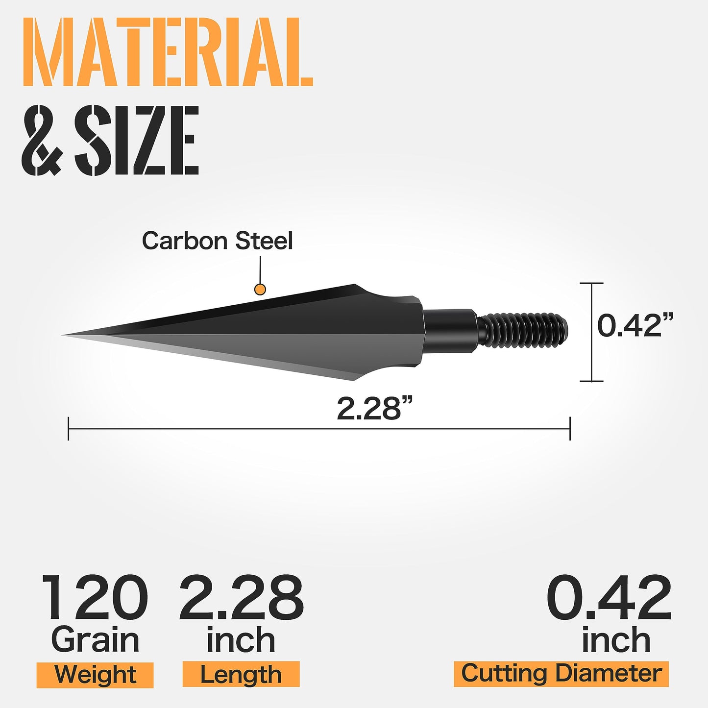 SUNYA Broadheads 100/120/125/150 Grain Traditional Archery Arrow Tips for Compound, Recurve Bow & Crossbow, Pack of 12