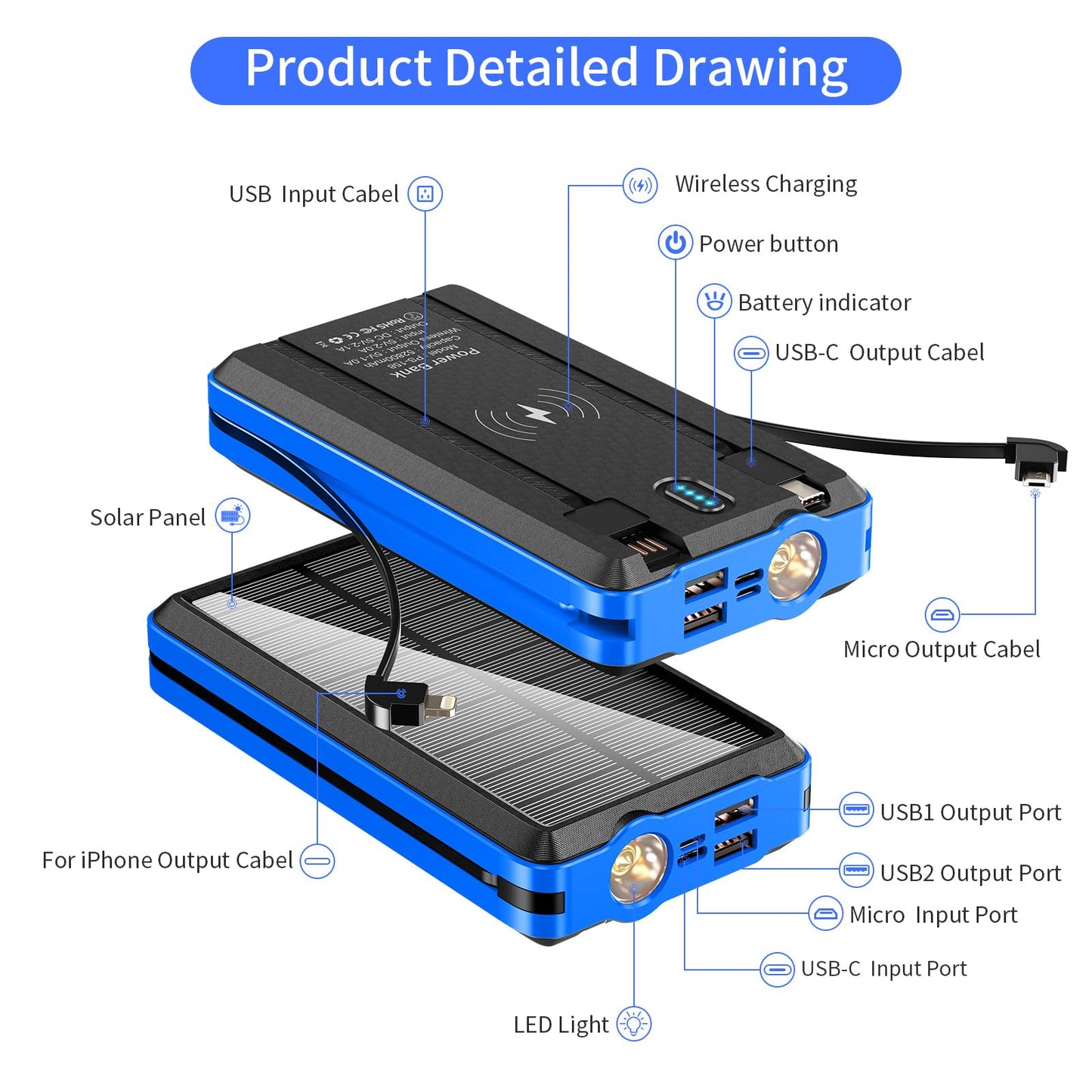 Portable Charger Solar Power Bank 52800mAh 5V/3A Fast Charging Battery Pack with Built in 4 Cables 2 Outputs & LED Flashlight for Cell Phone Camping and Hiking