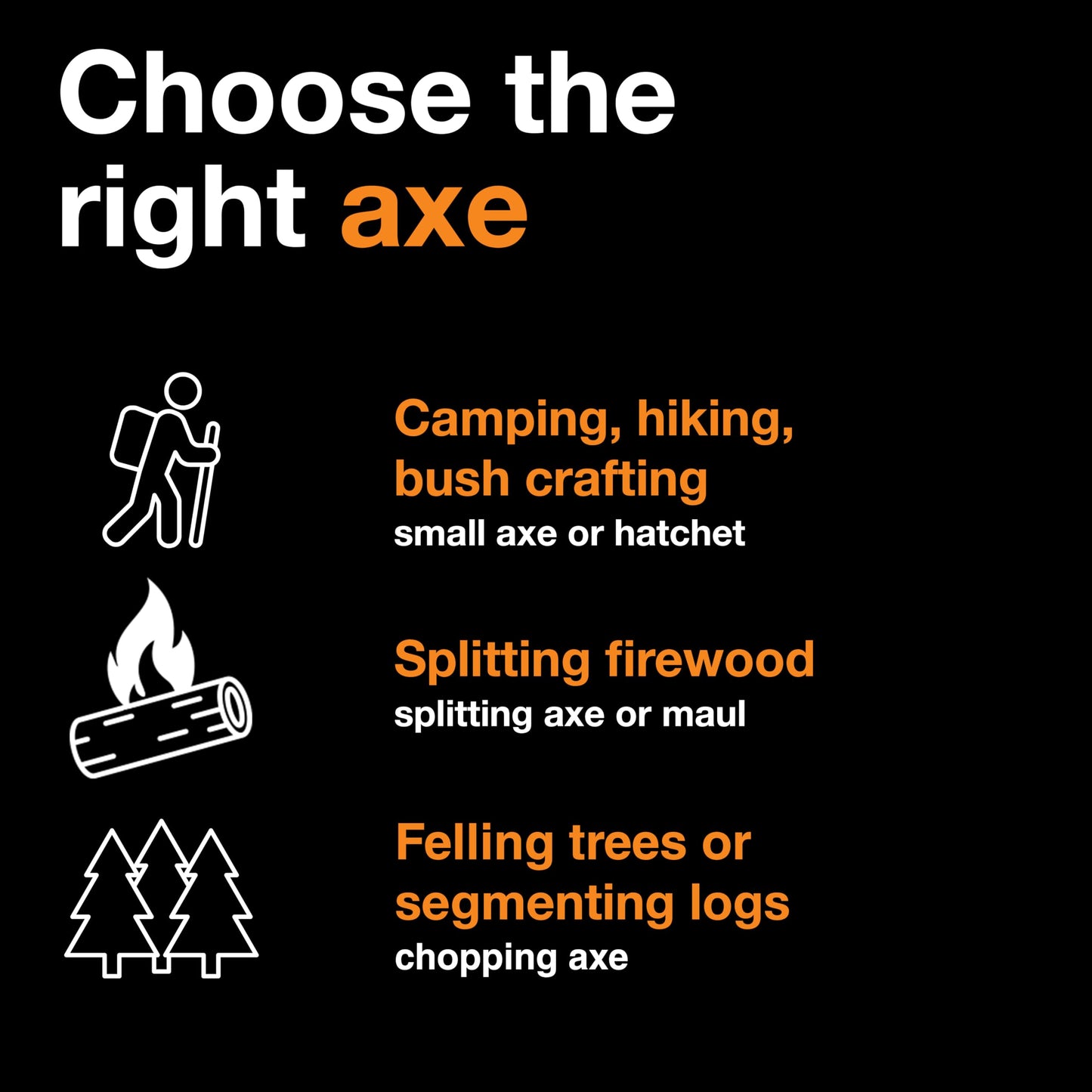 Fiskars X27 Super Splitting Axe - 36" Wood Splitting Axe for Medium to Large Size Logs with Shock-Absorbing Handle - Split Firewood - Forged Steel Blade - Bushcraft Gear and Camping Axe