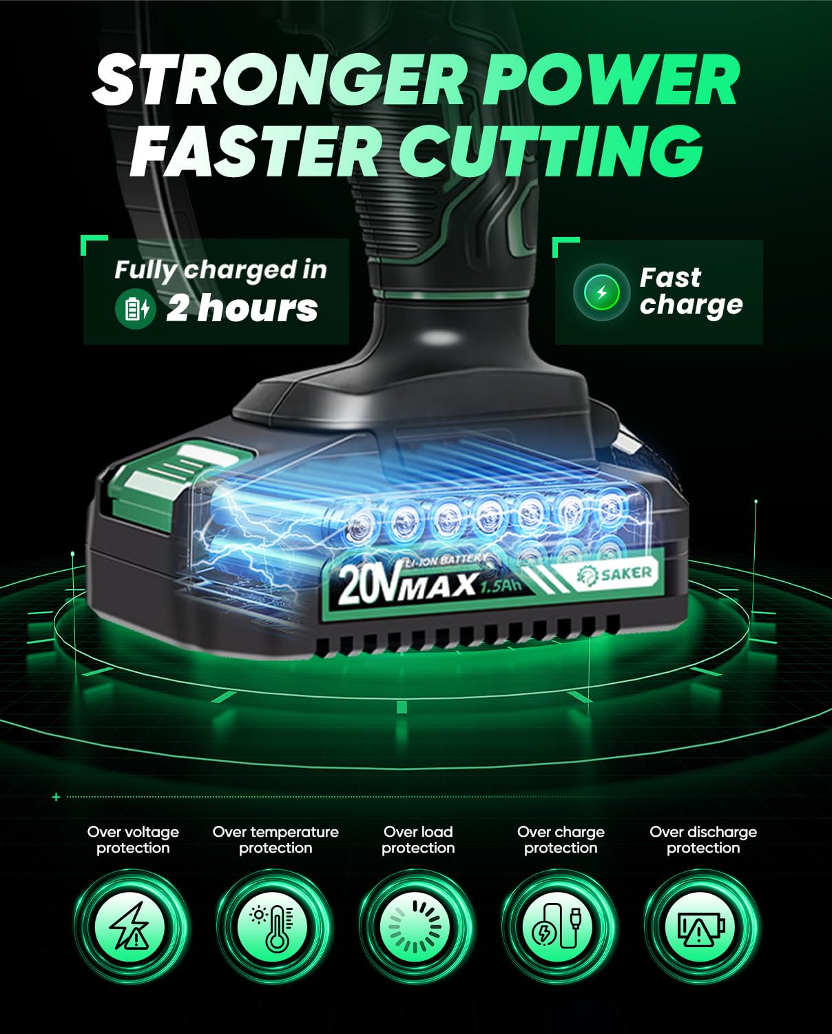 Saker Mini Chainsaw,2025 New Upgrade Electric Chainsaws,Portable Chain Saw Cordless Battery Powered,Small Handheld Chain Saws Pruning Shears Saw for Wood Tree Branches,Courtyard and Garden