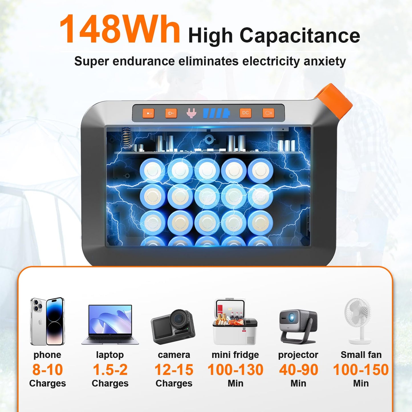 Portable Power Station 300W MARBERO 237Wh Camping Solar Generator Backup Lithium Battery with Pure Sine Wave 110V AC Outlet, USB C, USB A, DC for Outdoors Camping CPAP Home Blackout Emergency