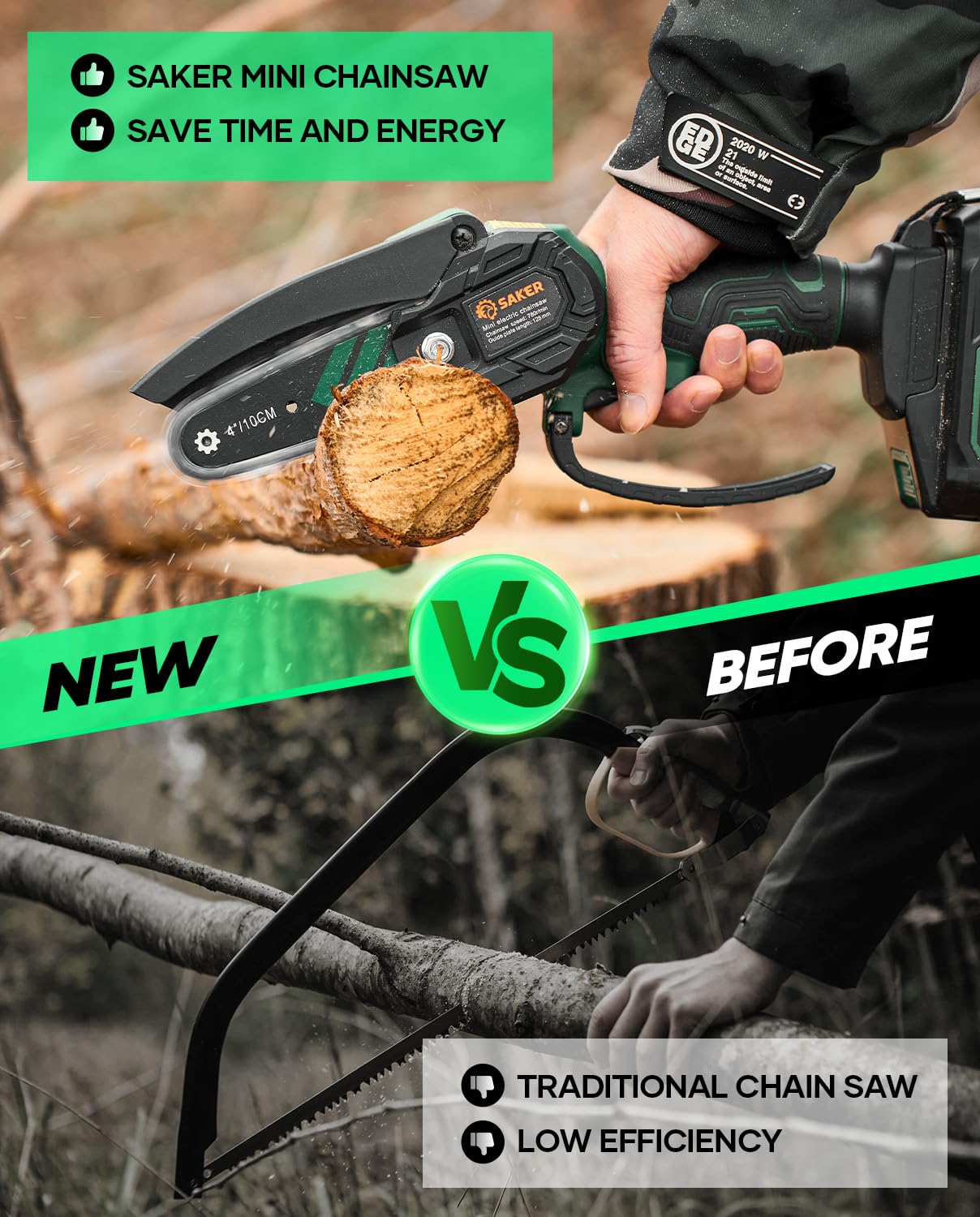 Saker Mini Chainsaw,2025 New Upgrade Electric Chainsaws,Portable Chain Saw Cordless Battery Powered,Small Handheld Chain Saws Pruning Shears Saw for Wood Tree Branches,Courtyard and Garden