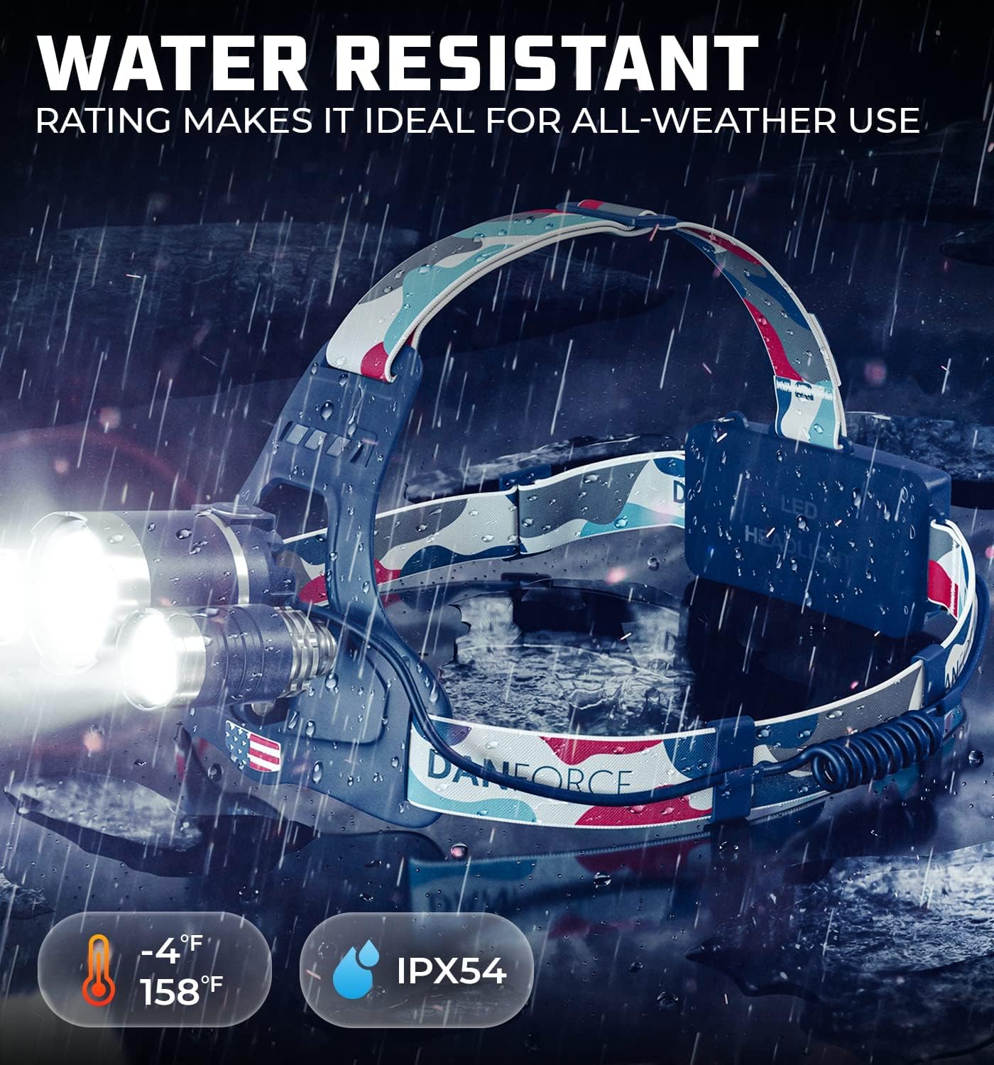 DanForce Headlamp. USB Rechargeable LED Head Lamp. Ultra Bright LUMINUS 1080 Lumen Headlamp Flashlight + Red Light. HeadLamps for Adults, Camping, Outdoors & Hard Hat Light. Zoomable IPX54 Headlight