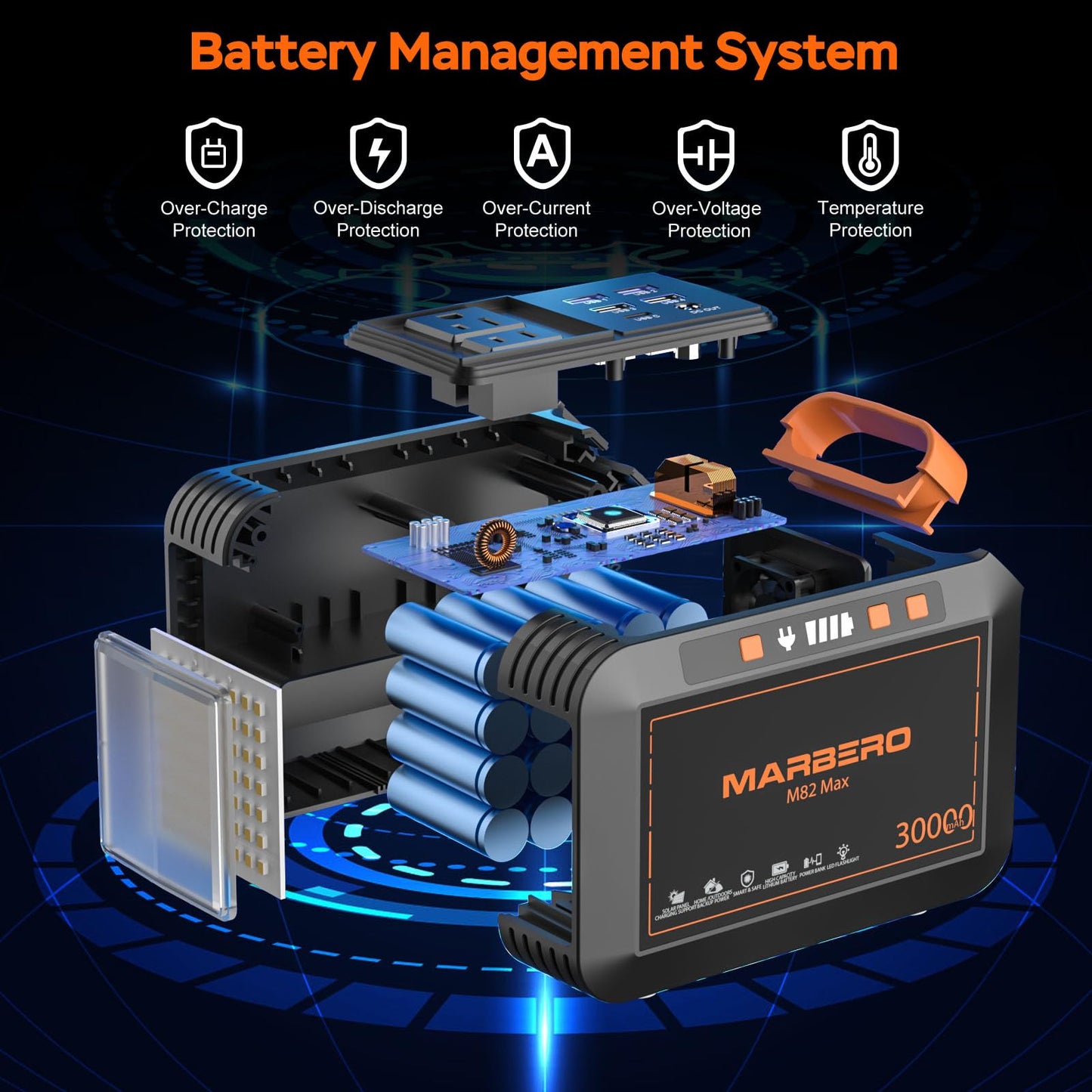 Portable Power Station 300W MARBERO 237Wh Camping Solar Generator Backup Lithium Battery with Pure Sine Wave 110V AC Outlet, USB C, USB A, DC for Outdoors Camping CPAP Home Blackout Emergency