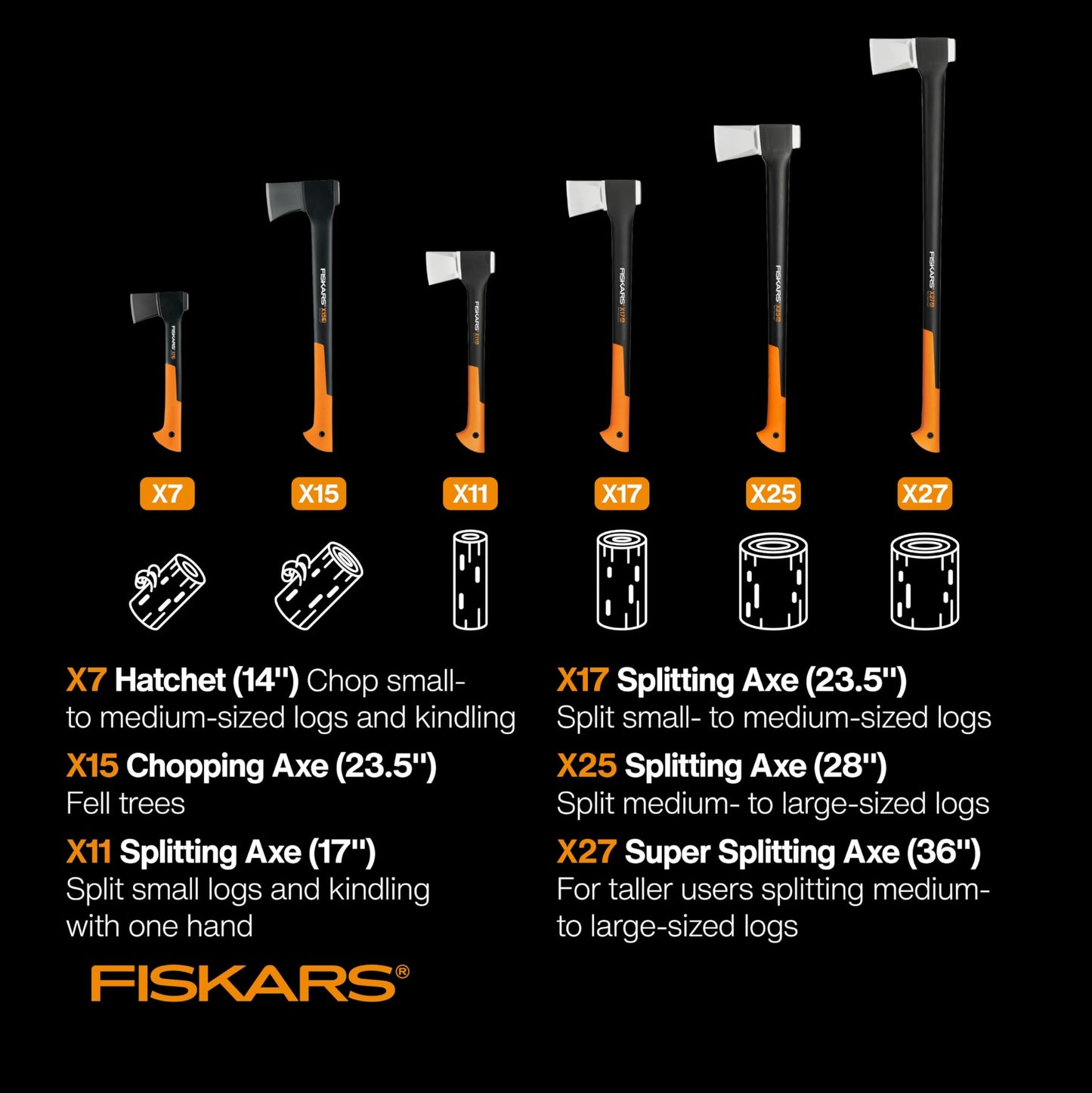 Fiskars X27 Super Splitting Axe - 36" Wood Splitting Axe for Medium to Large Size Logs with Shock-Absorbing Handle - Split Firewood - Forged Steel Blade - Bushcraft Gear and Camping Axe