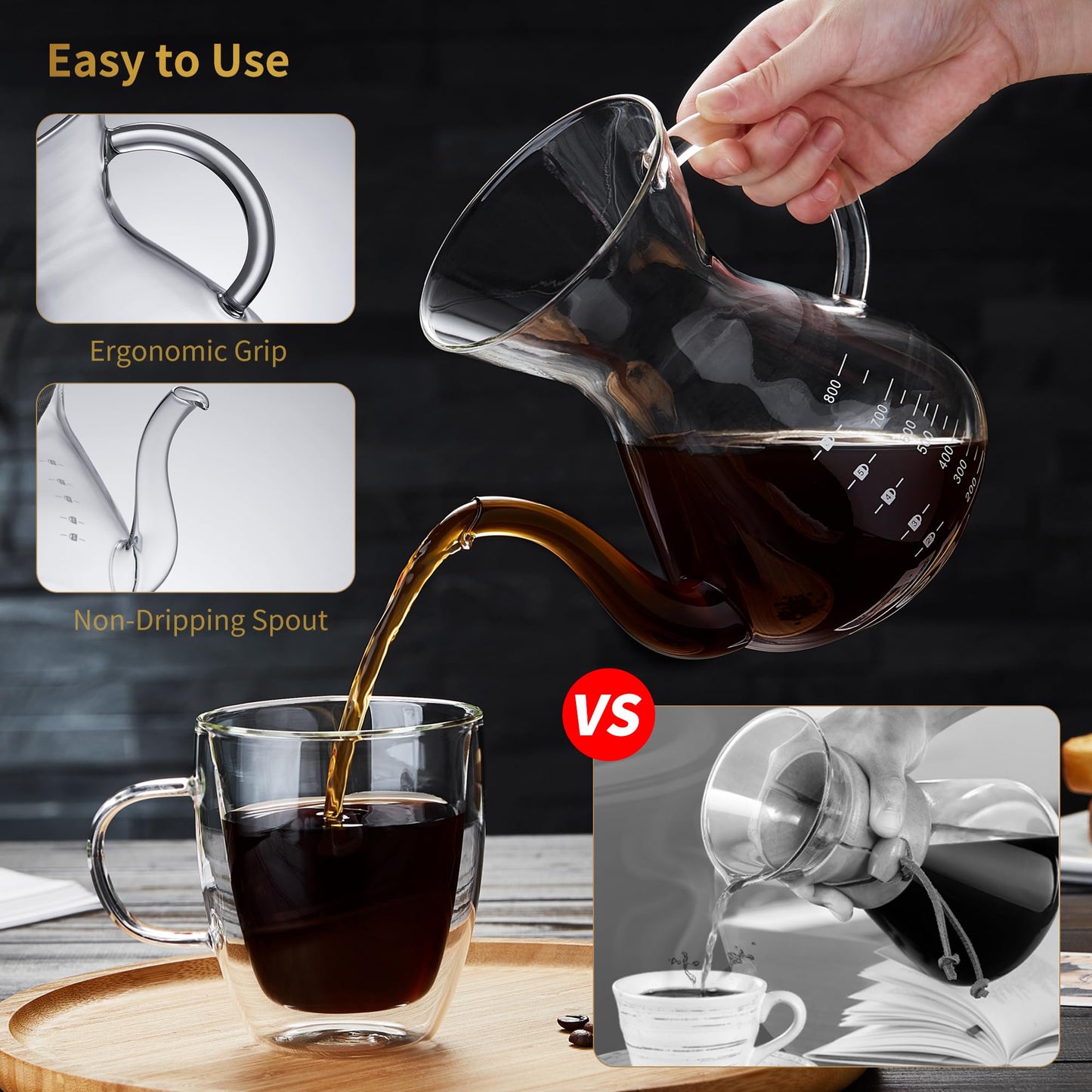 Unbreakable - Pour Over Coffee Maker with Double Stainless Filter 34 fl oz, Thickened Heat-Resistant Borosilicate Glass Pour Over Coffee Dripper, Stovetop Safe