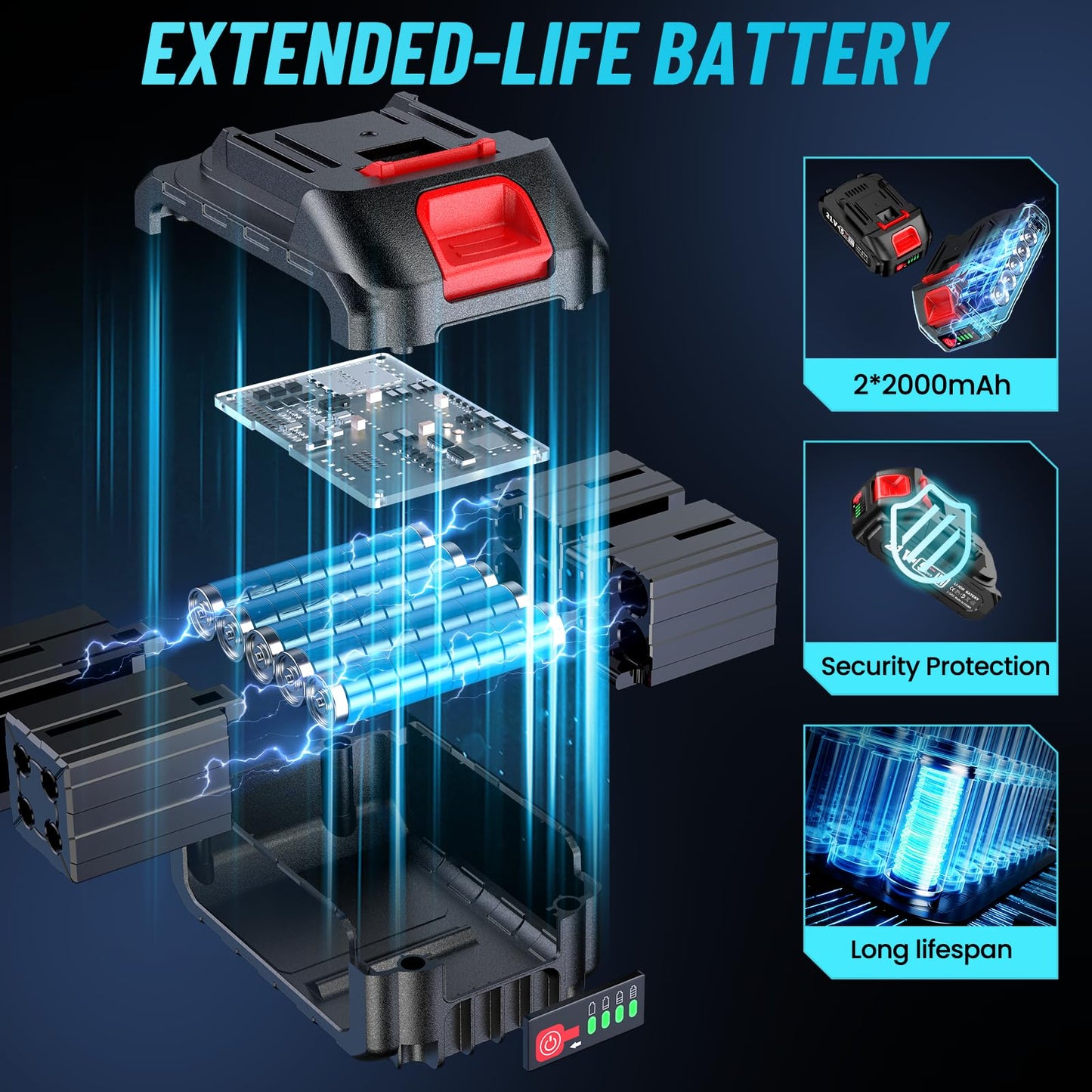 Seesii Mini Chainsaw, 6-inch Mini Chainsaw Cordless, Handheld Electric Power Chain Saw with 2 Batteries, for Tree Trimming Wood Cutting, Best Gifts for Father, Dad, Husband, Men