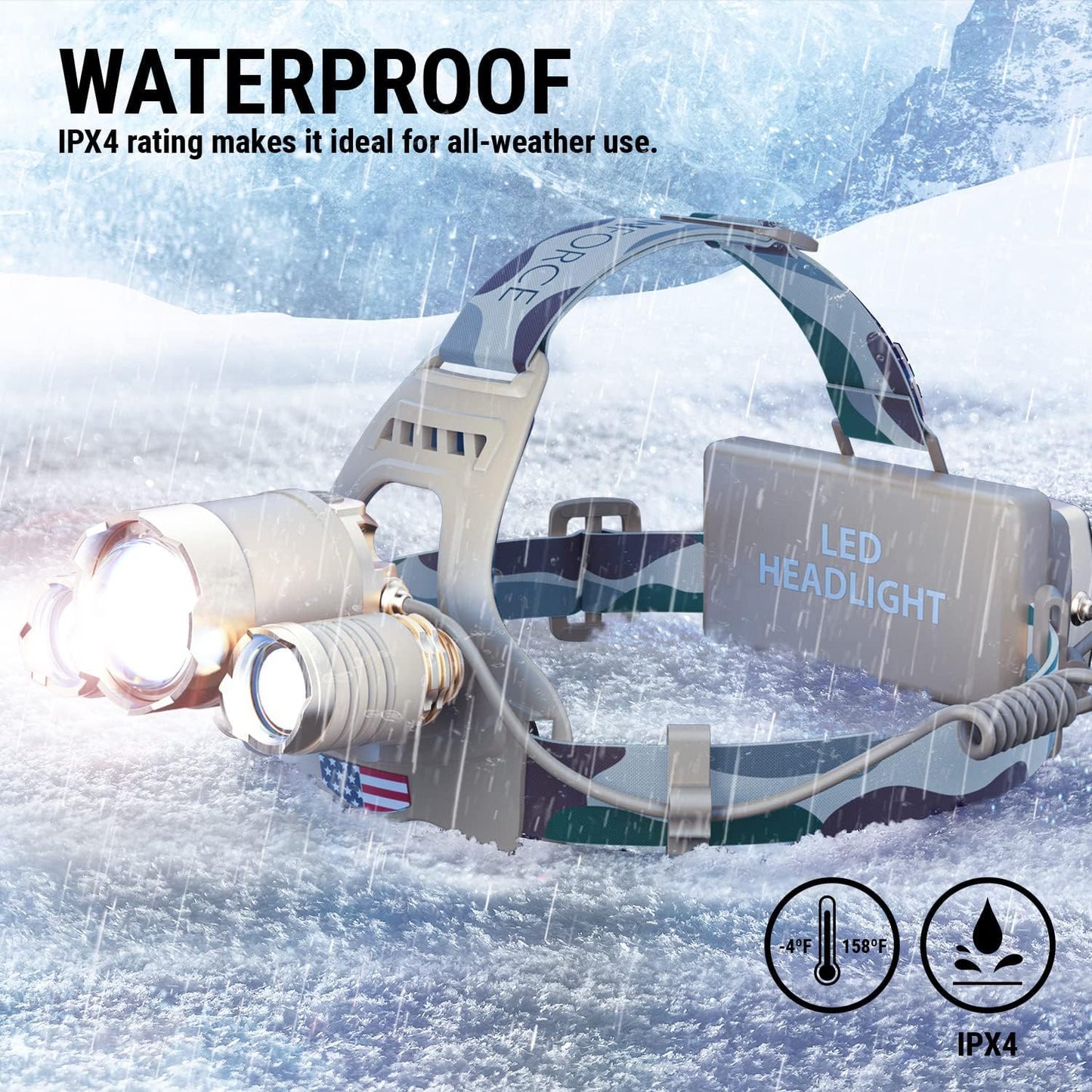 DanForce Headlamp. USB Rechargeable LED Head Lamp. Ultra Bright LUMINUS 1080 Lumen Headlamp Flashlight + Red Light. HeadLamps for Adults, Camping, Outdoors & Hard Hat Light. Zoomable IPX54 Headlight