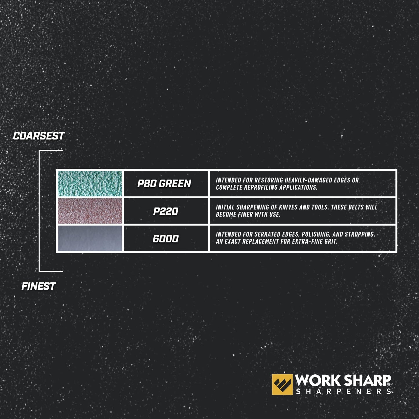 Work Sharp MK2 Professional Electric Knife and Tool Sharpener - Adjustable Tool and Knife Sharpening System