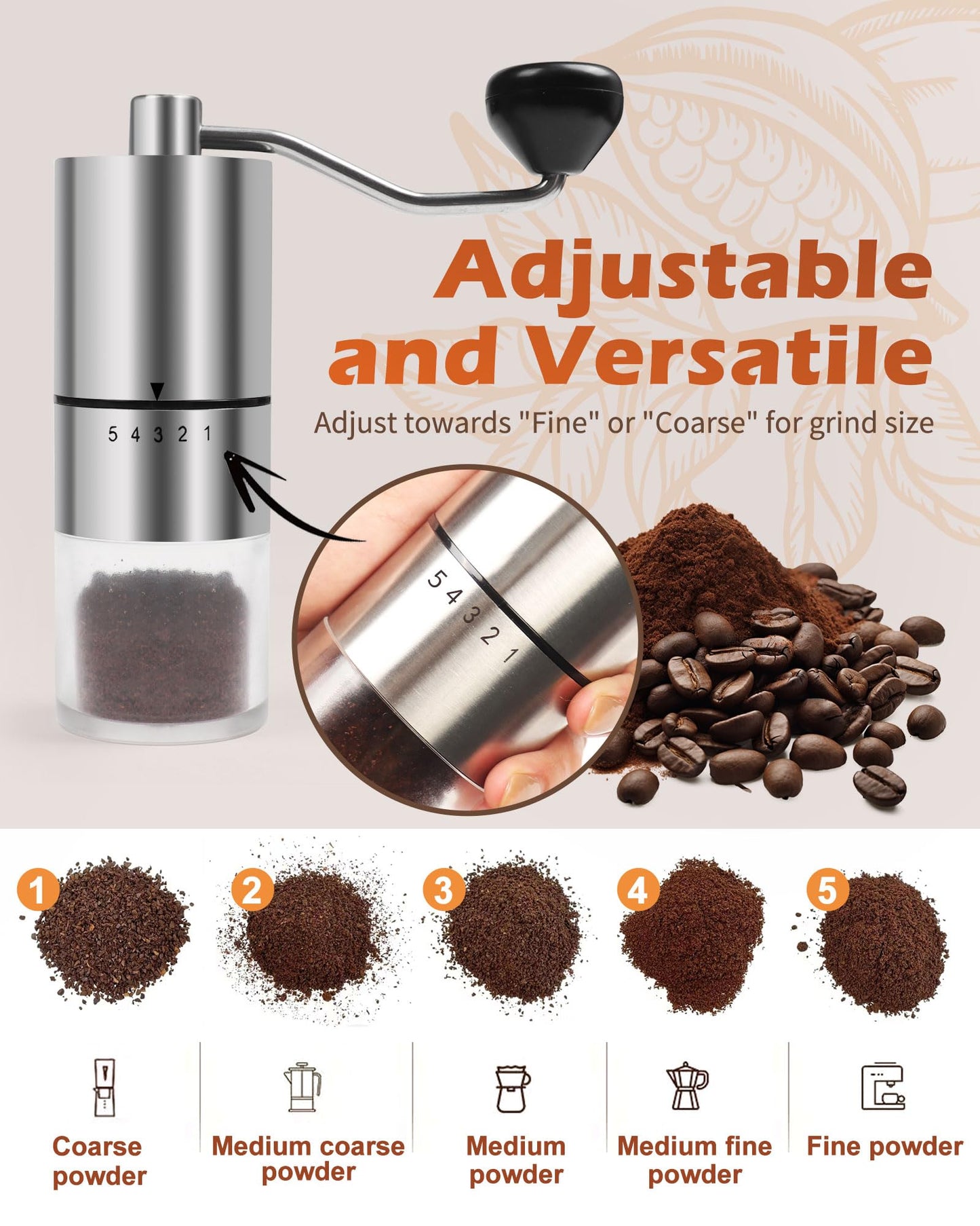 Manual Coffee Grinder With Ceramics Burr For Espresso,French Press,5 Adjustable Settings,Hand Maker with Built-In Burr,For Home Use and Camping Travel,Coffee Bean Grinders With Hand Crank
