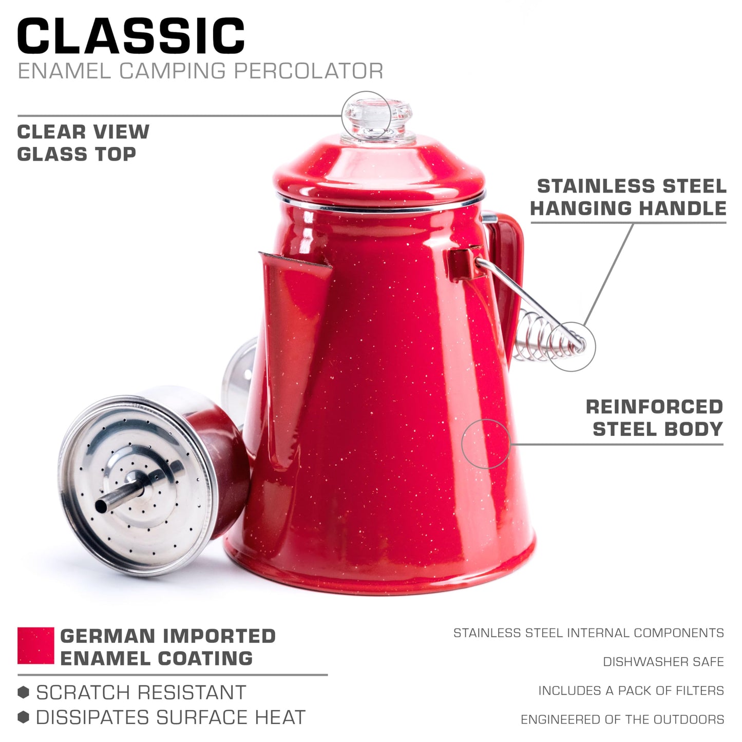 COLETTI Classic Percolator Coffee Pot — Camping Coffee Percolator, Campfire Coffee Pot – Camping Percolator for Groups — Brew for the Whole Campsite (Green, 12 Cup)