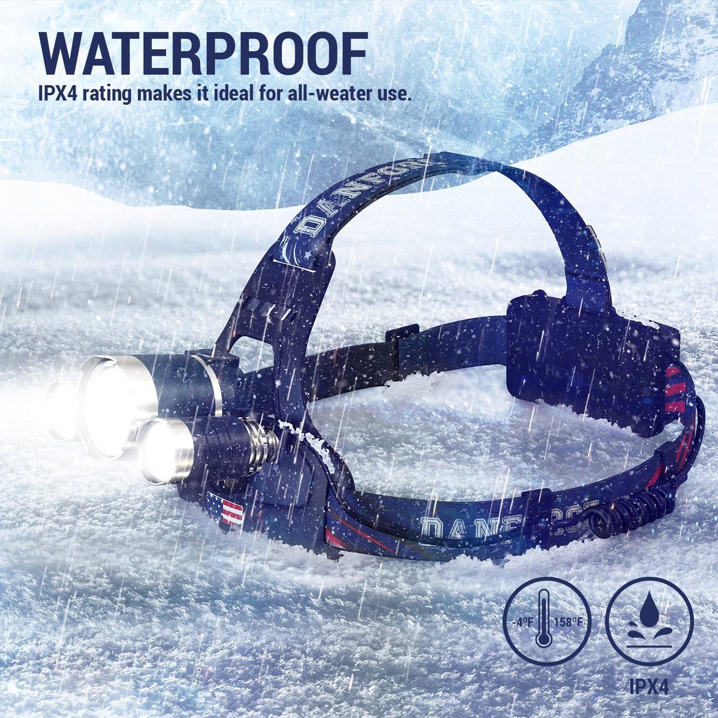 DanForce Headlamp. USB Rechargeable LED Head Lamp. Ultra Bright LUMINUS 1080 Lumen Headlamp Flashlight + Red Light. HeadLamps for Adults, Camping, Outdoors & Hard Hat Light. Zoomable IPX54 Headlight