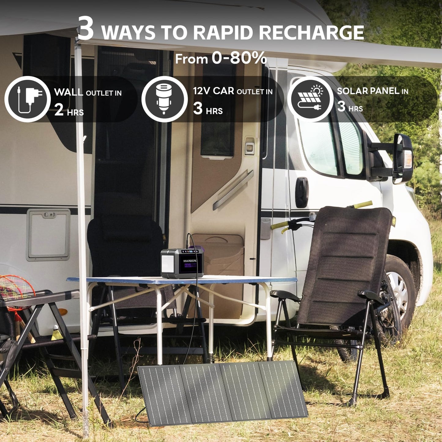 Portable Power Station 300W MARBERO 237Wh Camping Solar Generator Backup Lithium Battery with Pure Sine Wave 110V AC Outlet, USB C, USB A, DC for Outdoors Camping CPAP Home Blackout Emergency