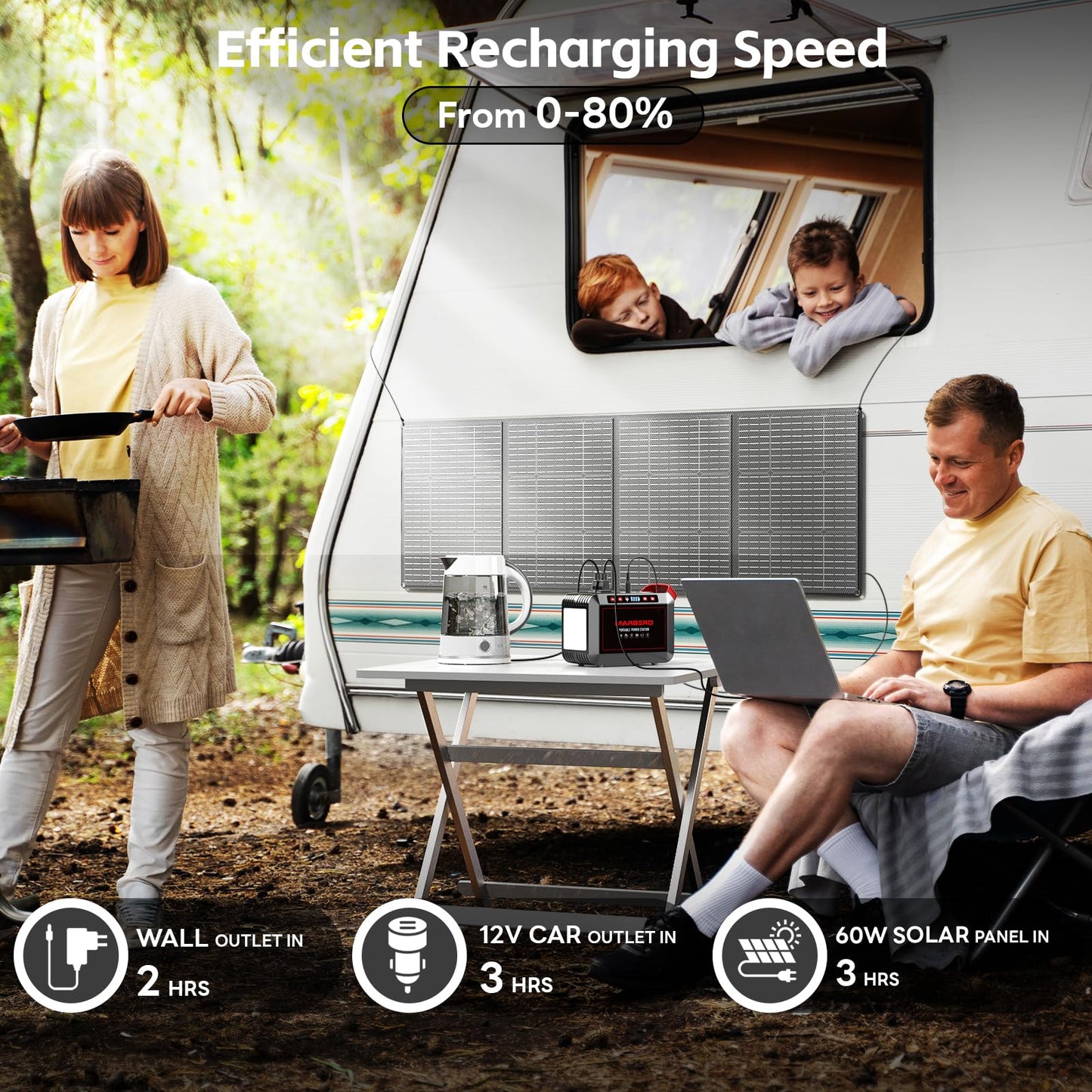 Portable Power Station 300W MARBERO 237Wh Camping Solar Generator Backup Lithium Battery with Pure Sine Wave 110V AC Outlet, USB C, USB A, DC for Outdoors Camping CPAP Home Blackout Emergency