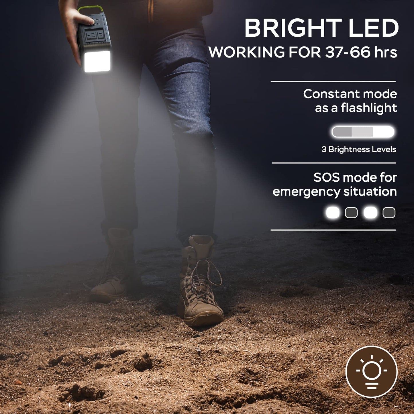 Portable Power Station 300W MARBERO 237Wh Camping Solar Generator Backup Lithium Battery with Pure Sine Wave 110V AC Outlet, USB C, USB A, DC for Outdoors Camping CPAP Home Blackout Emergency